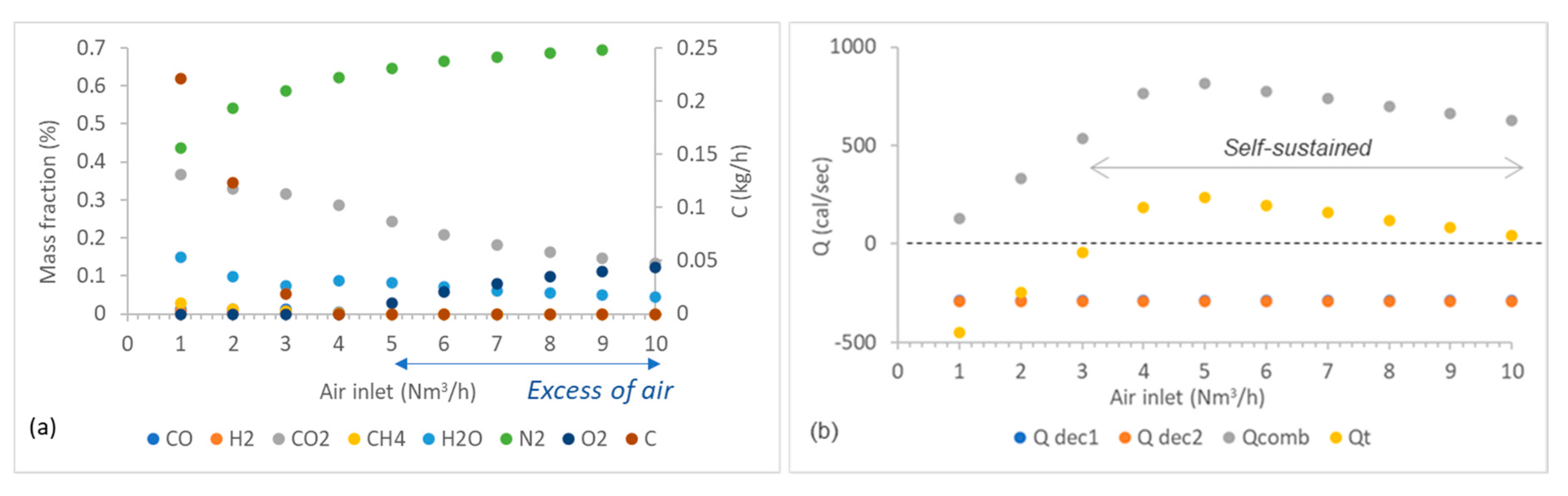 Energies 13 05750 g011