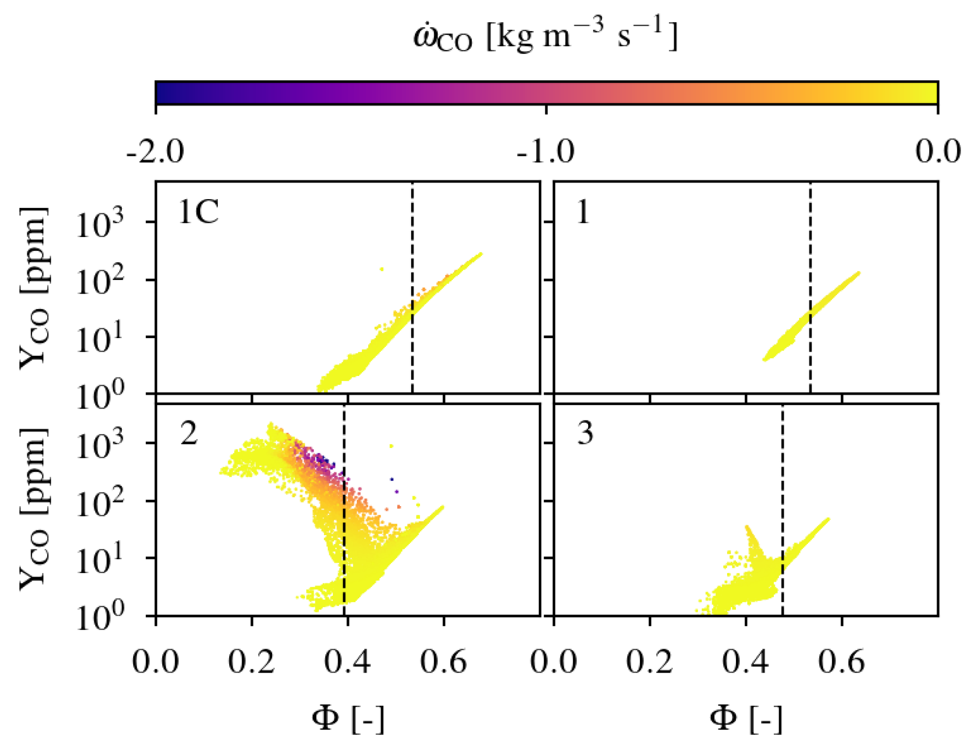 Energies 13 05751 g005