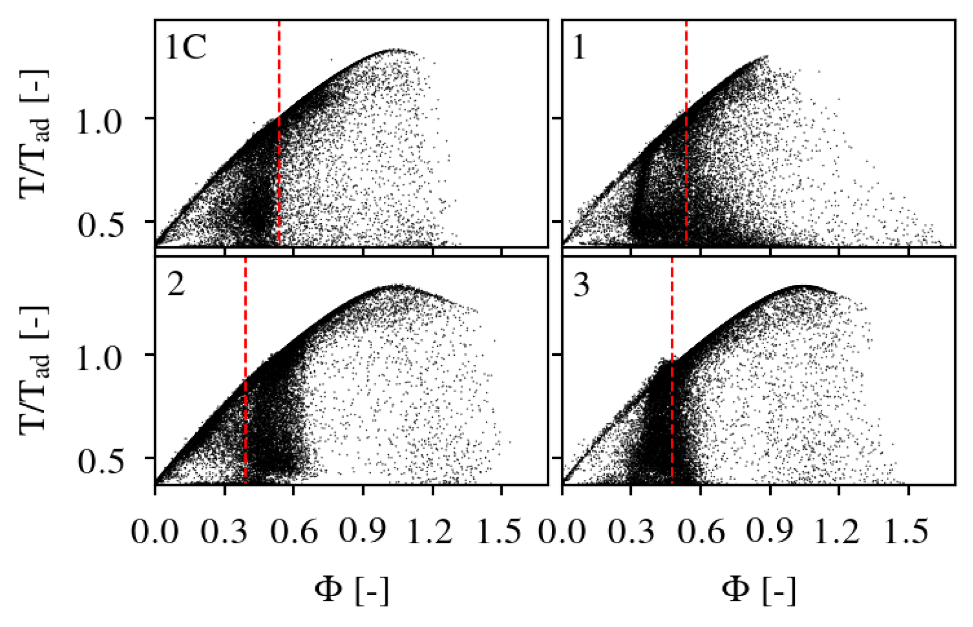 Energies 13 05751 g006