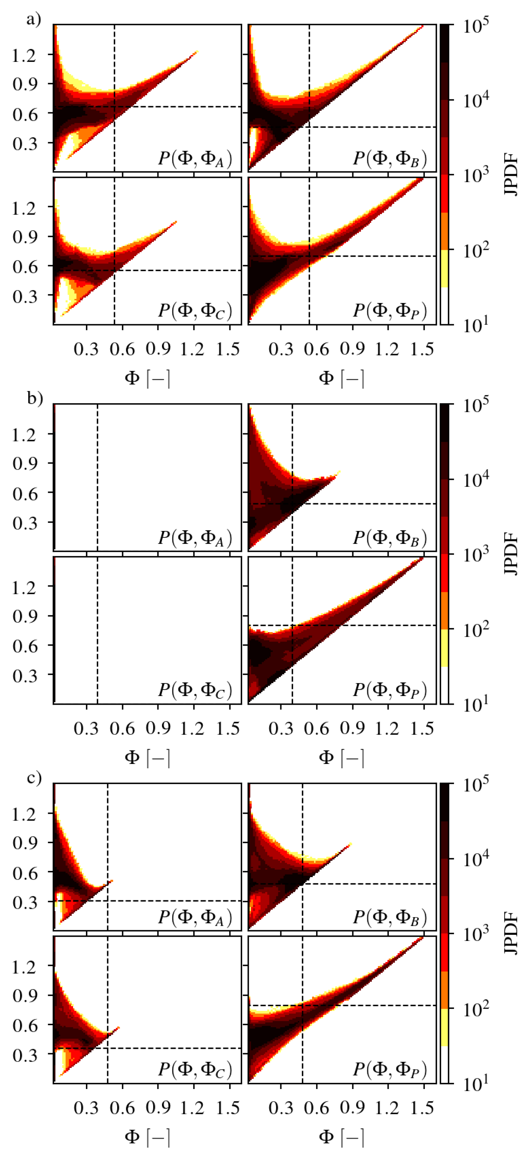 Energies 13 05751 g007