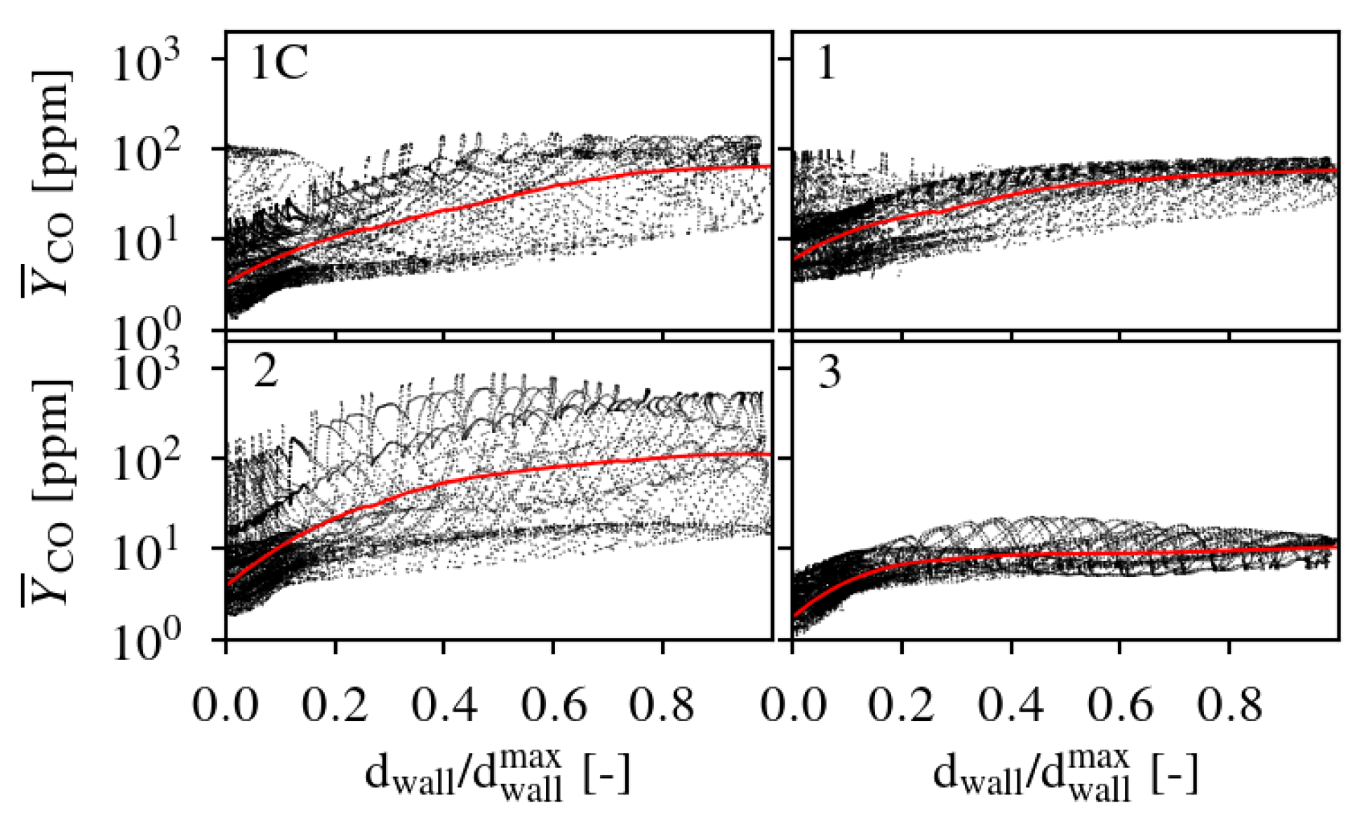 Energies 13 05751 g009