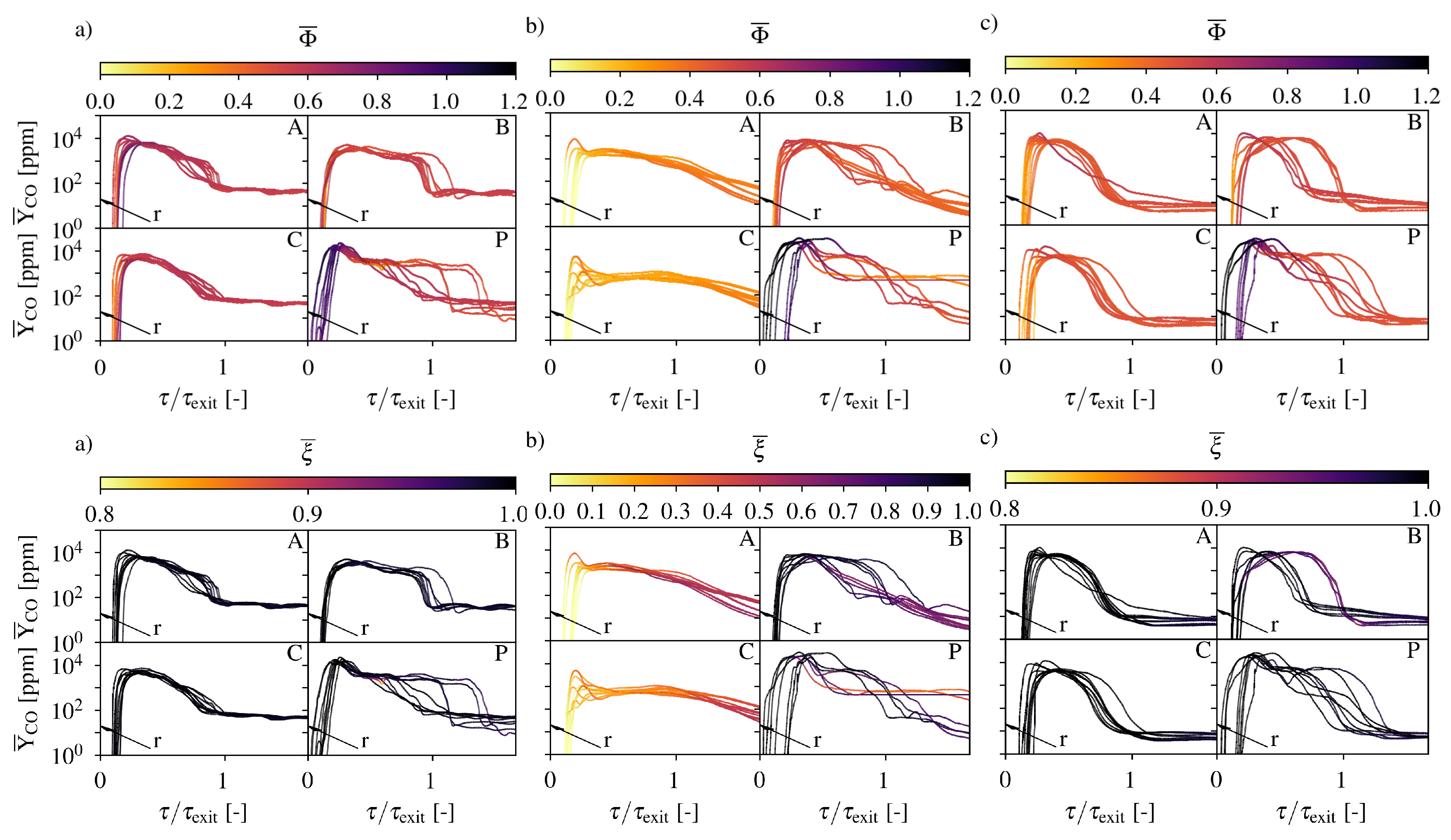 Energies 13 05751 g010