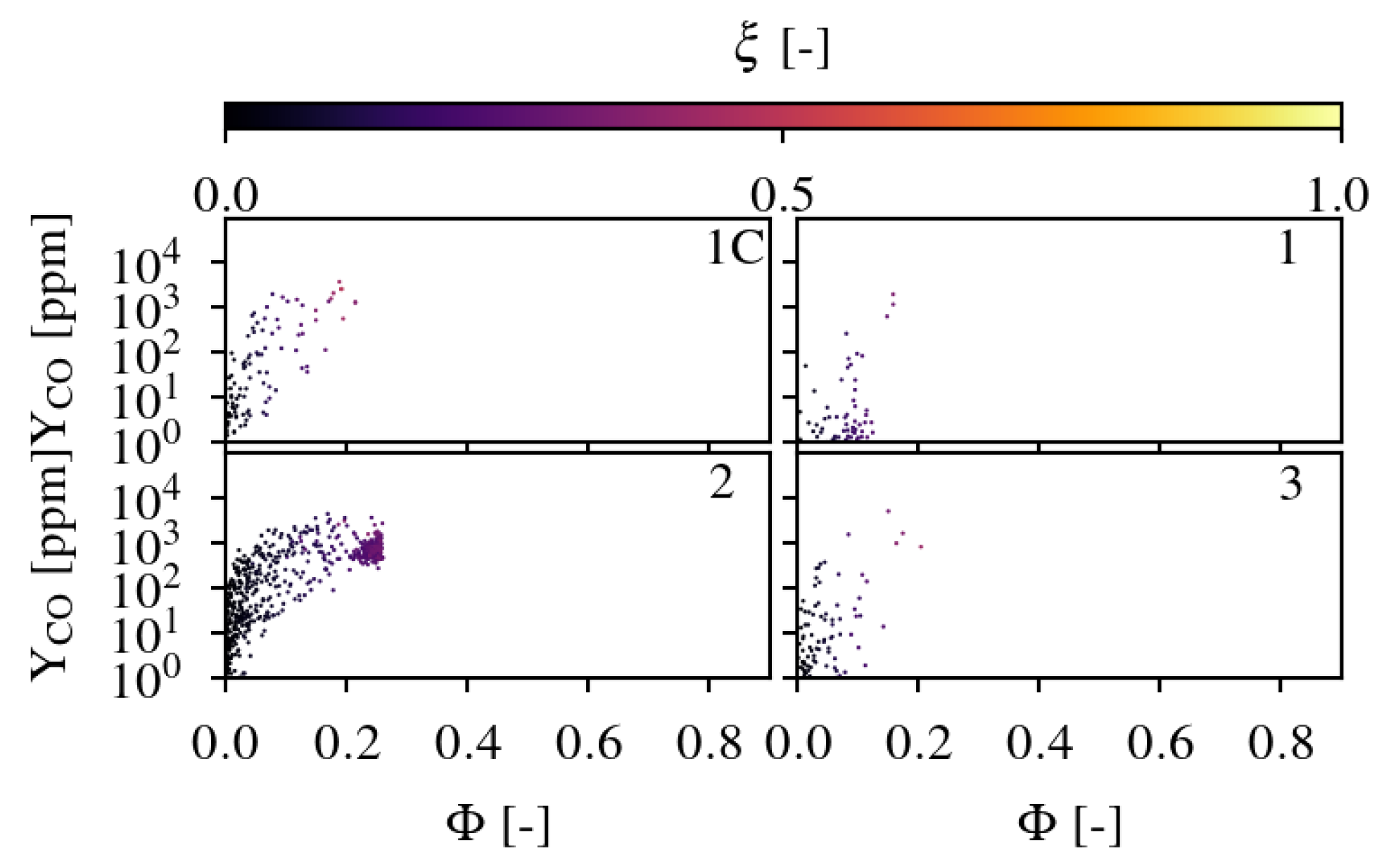 Energies 13 05751 g011