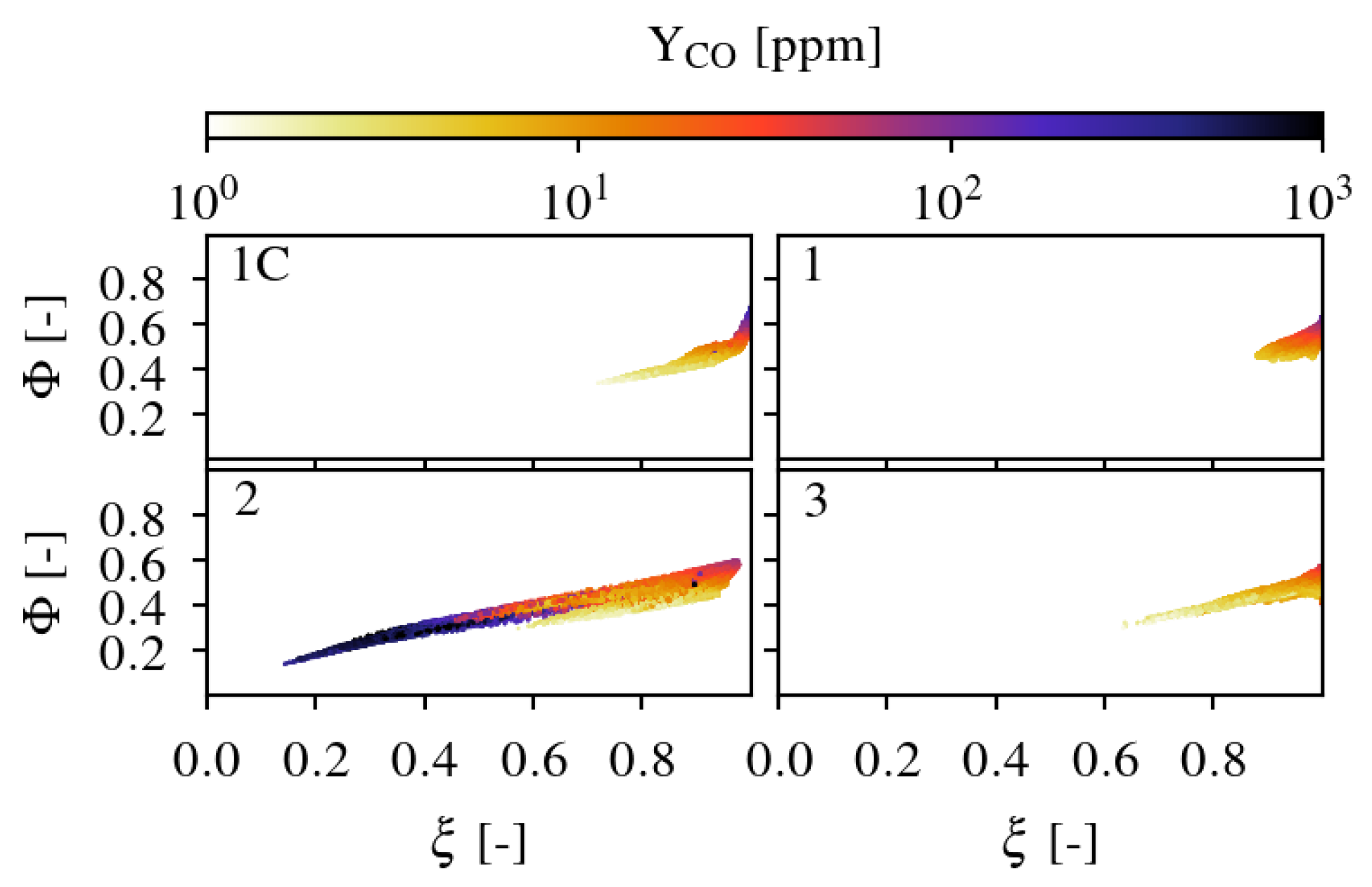 Energies 13 05751 g012