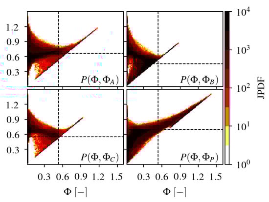 Energies 13 05751 g0a1