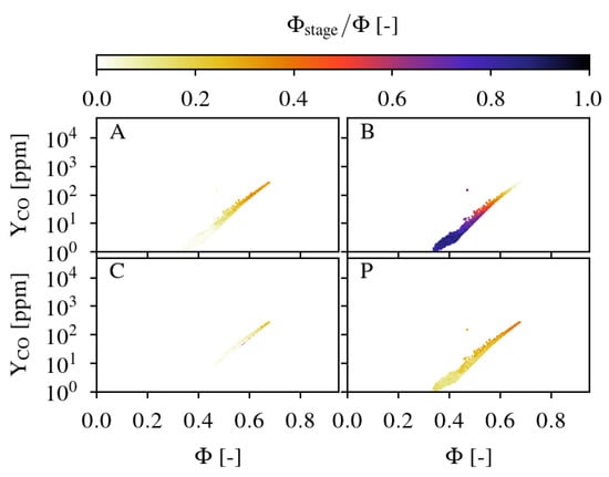 Energies 13 05751 g0a2