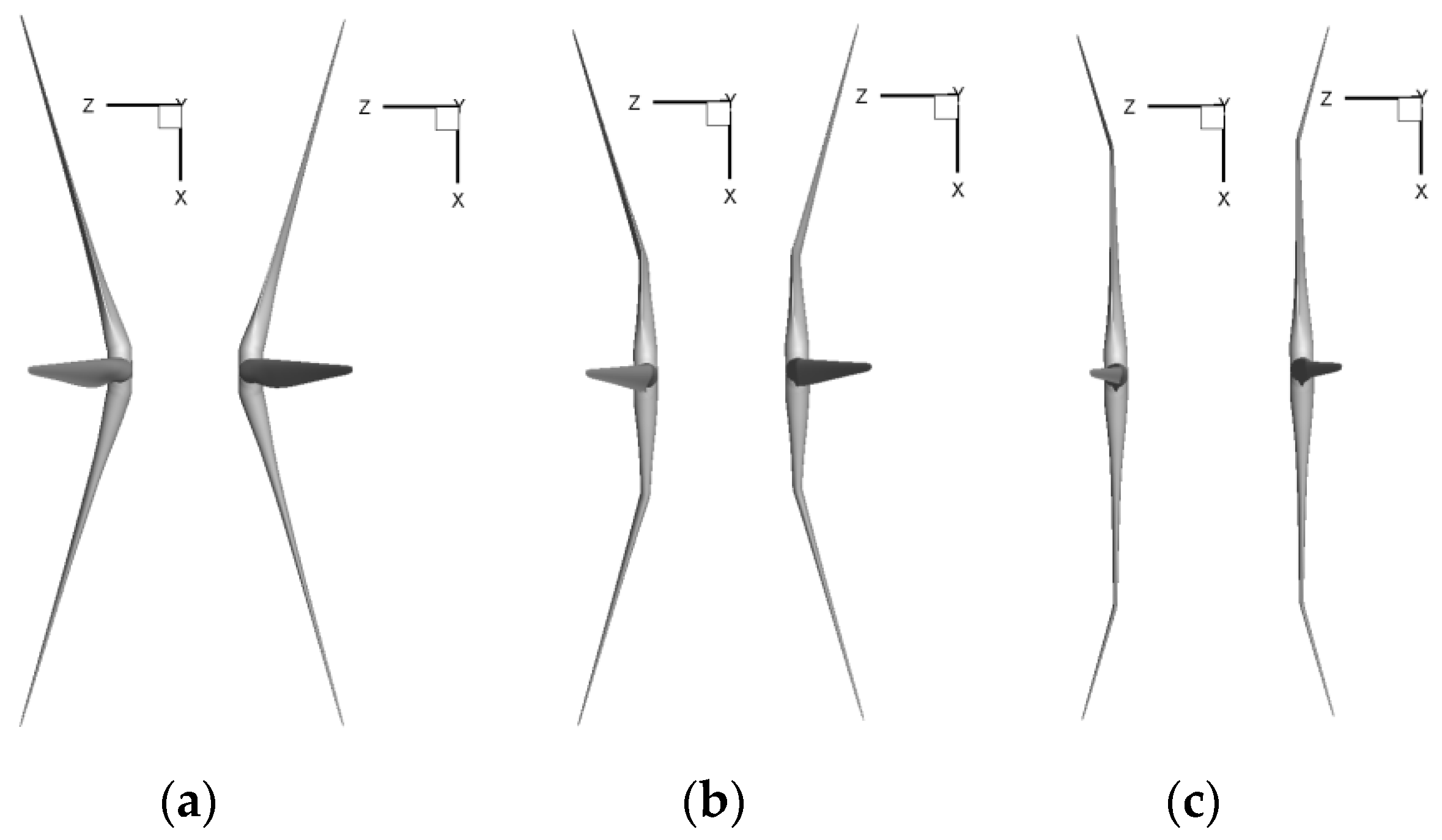 Energies 13 05753 g003a