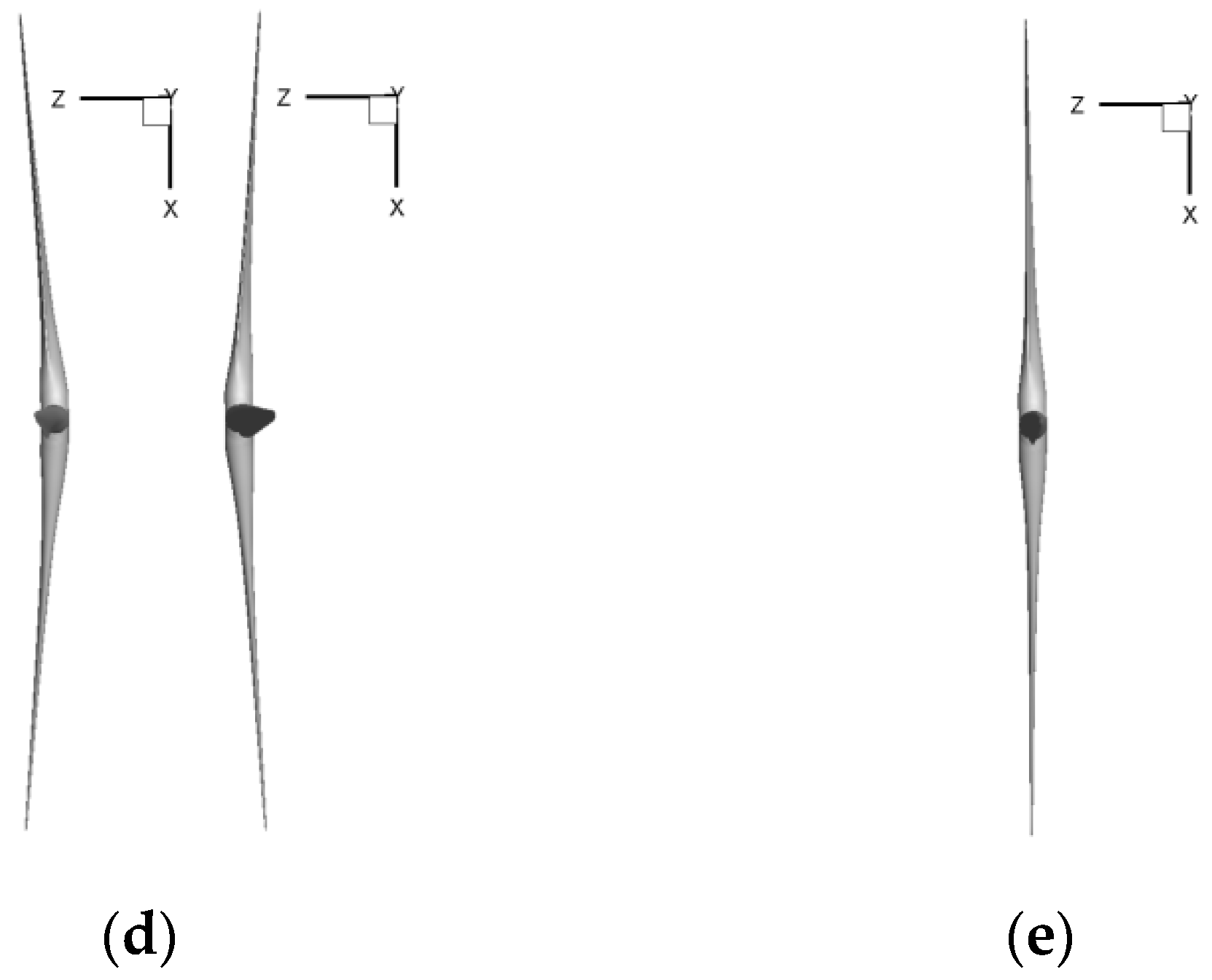 Energies 13 05753 g003b