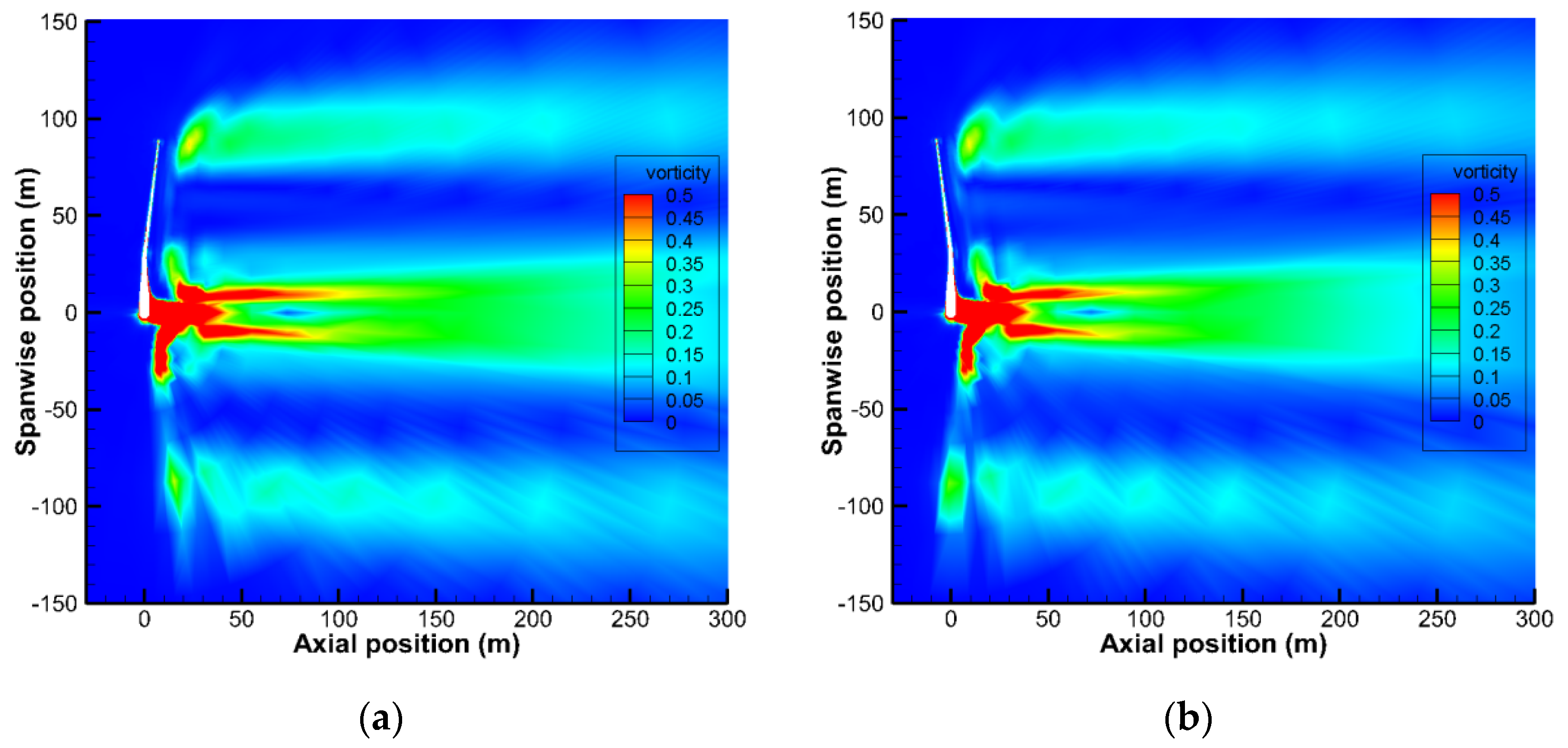 Energies 13 05753 g015a