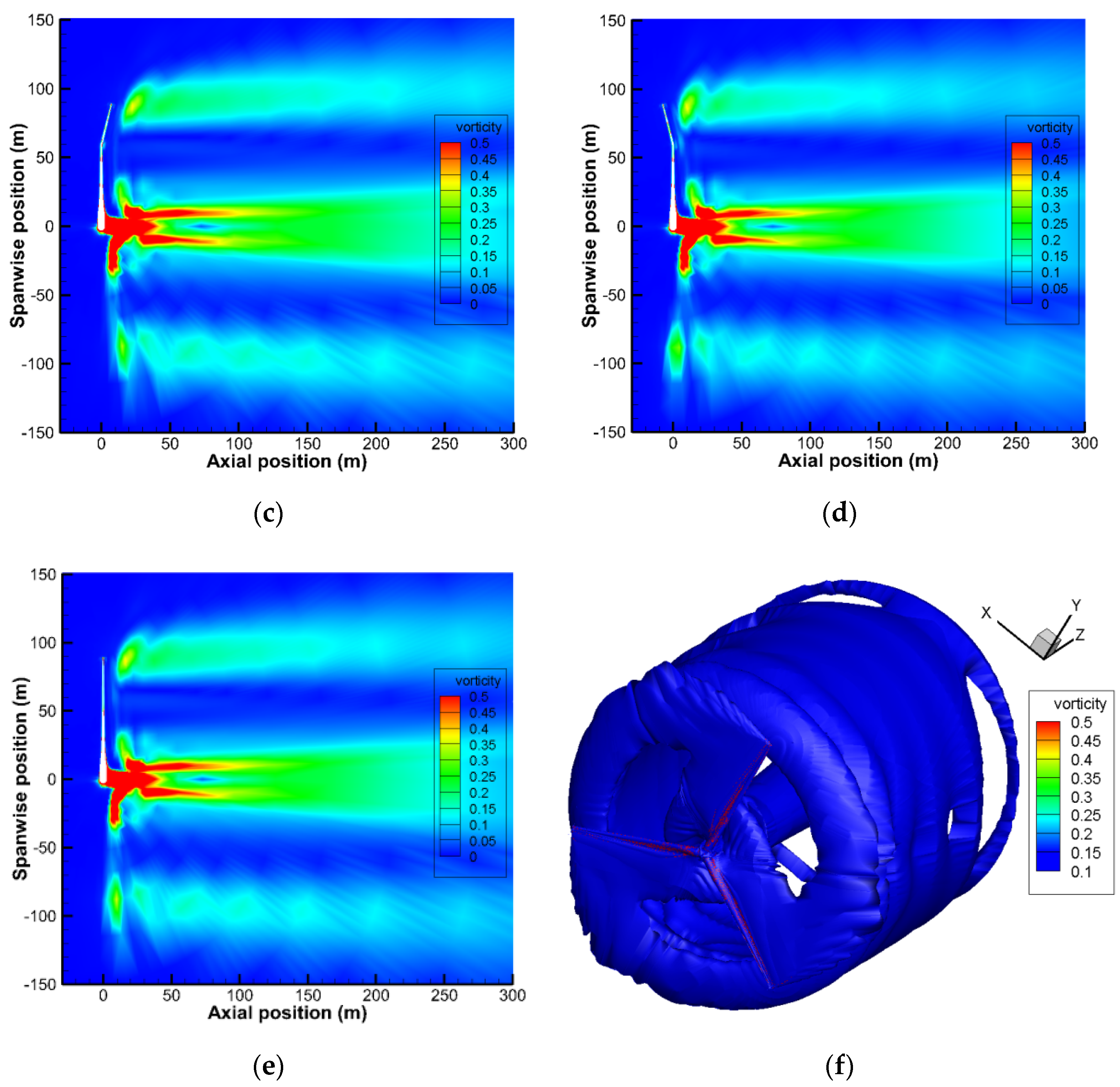 Energies 13 05753 g015b