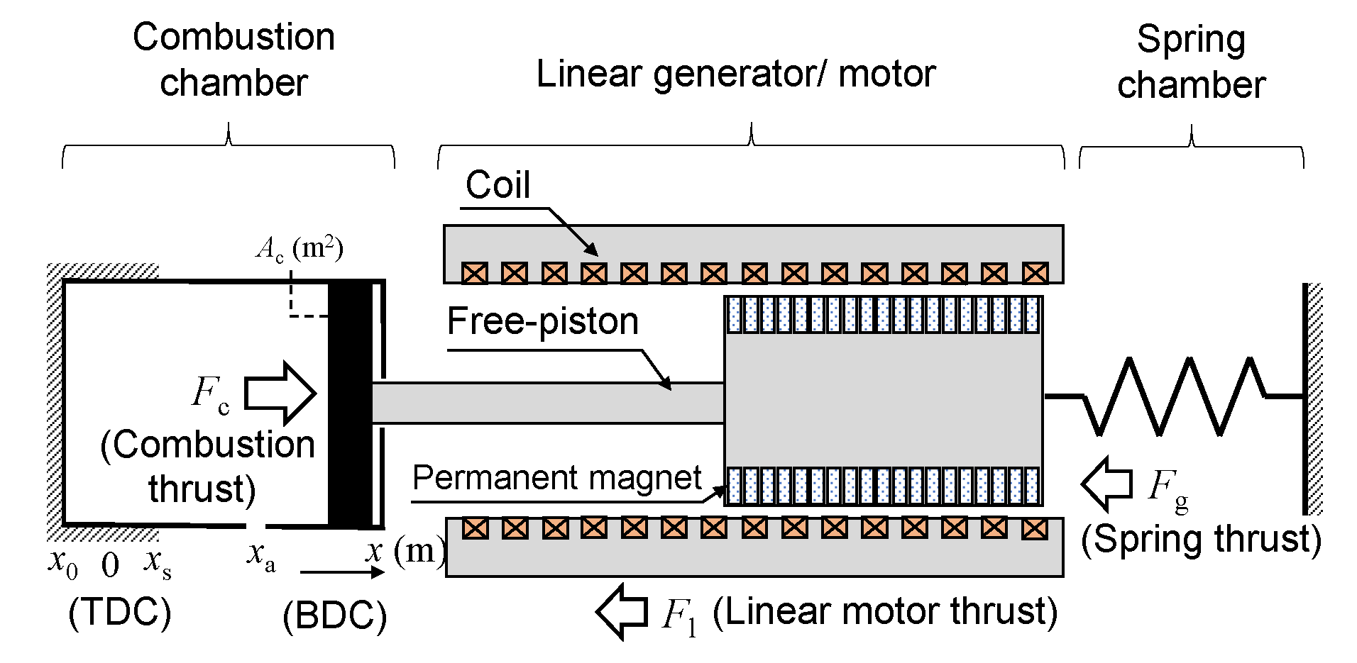 Energies 13 05754 g001