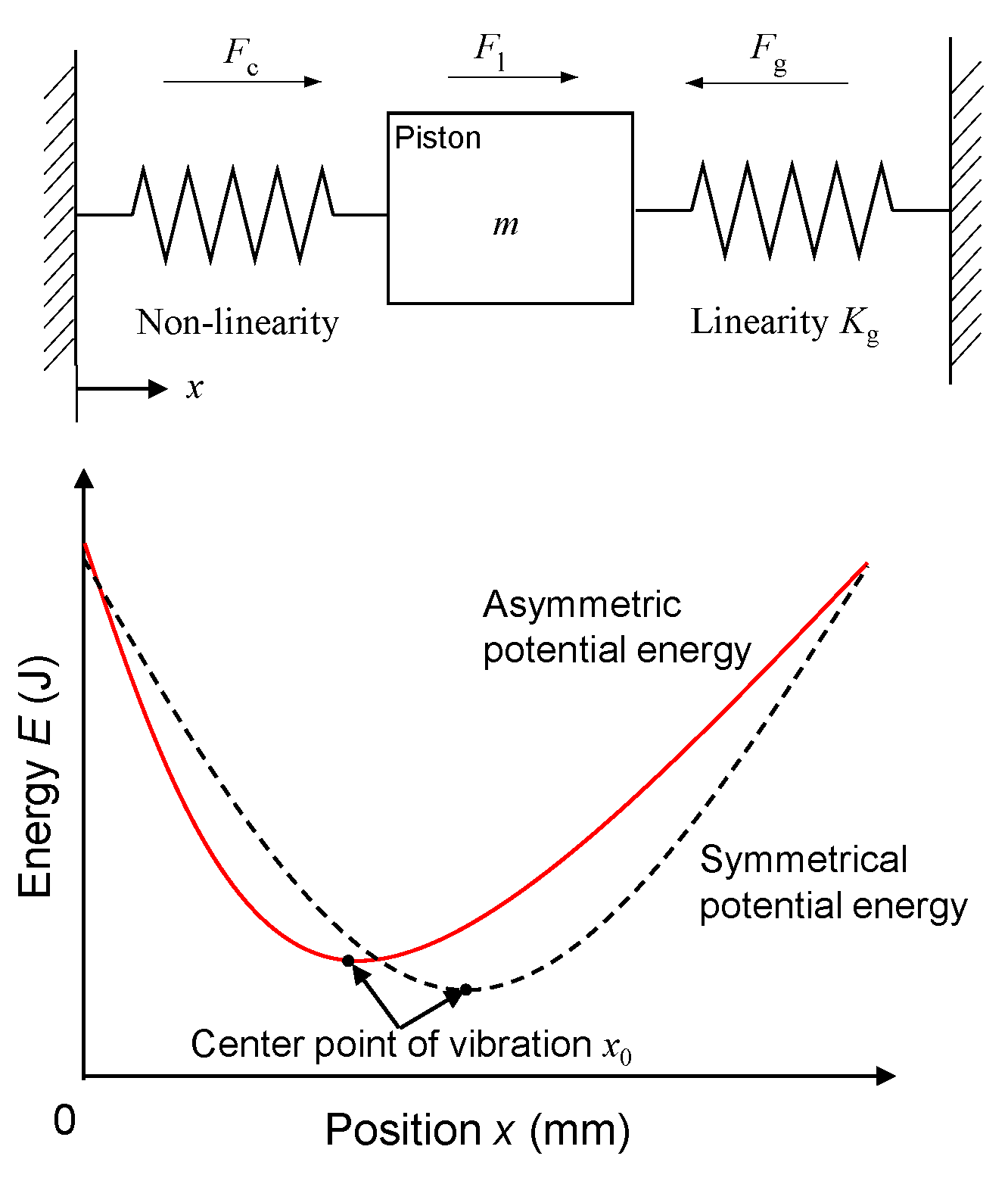 Energies 13 05754 g003