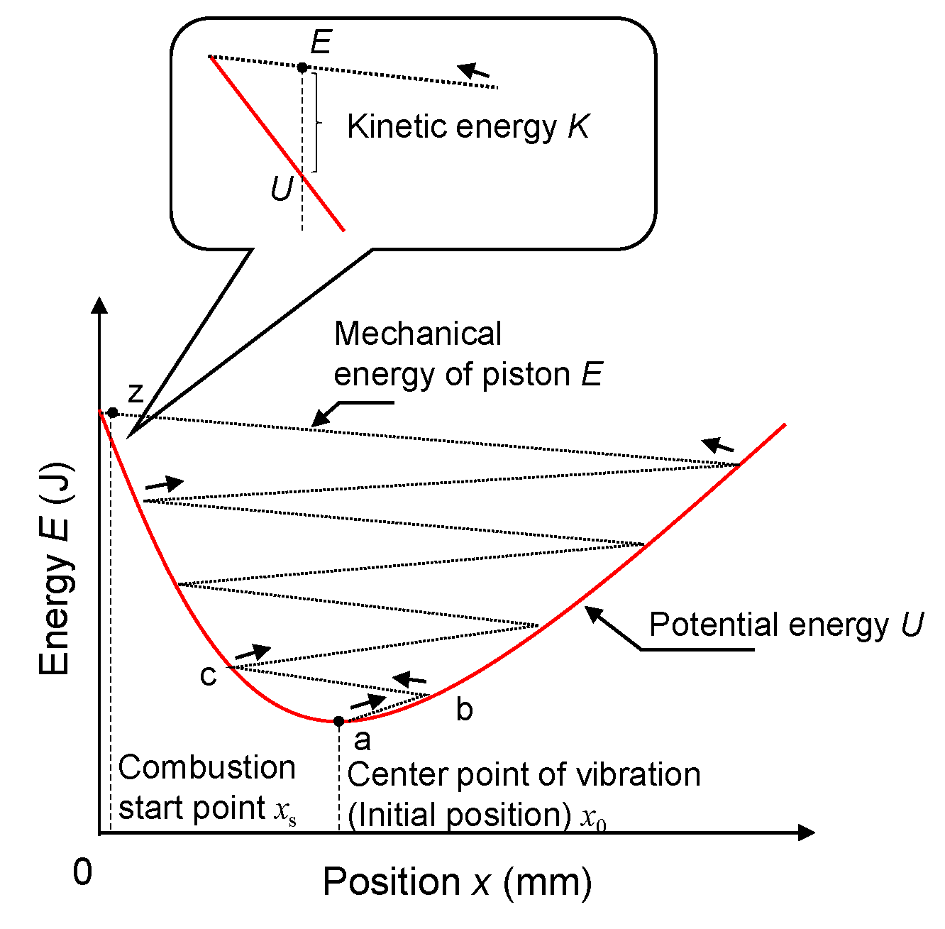 Energies 13 05754 g005