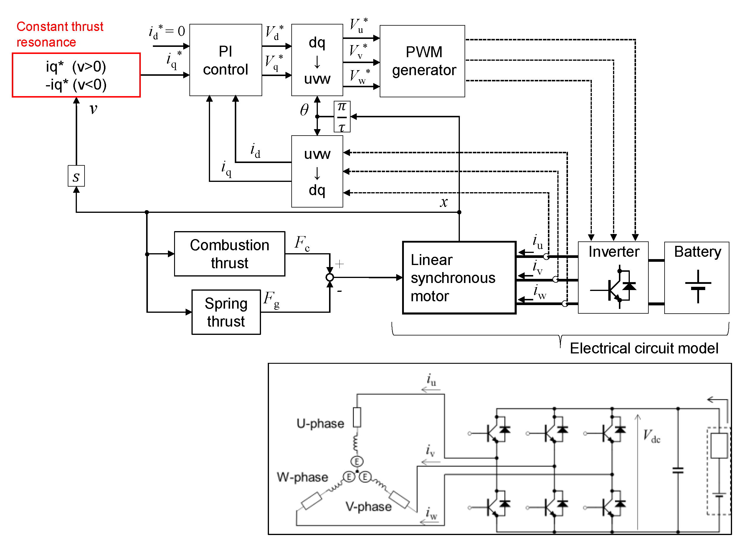 Energies 13 05754 g006