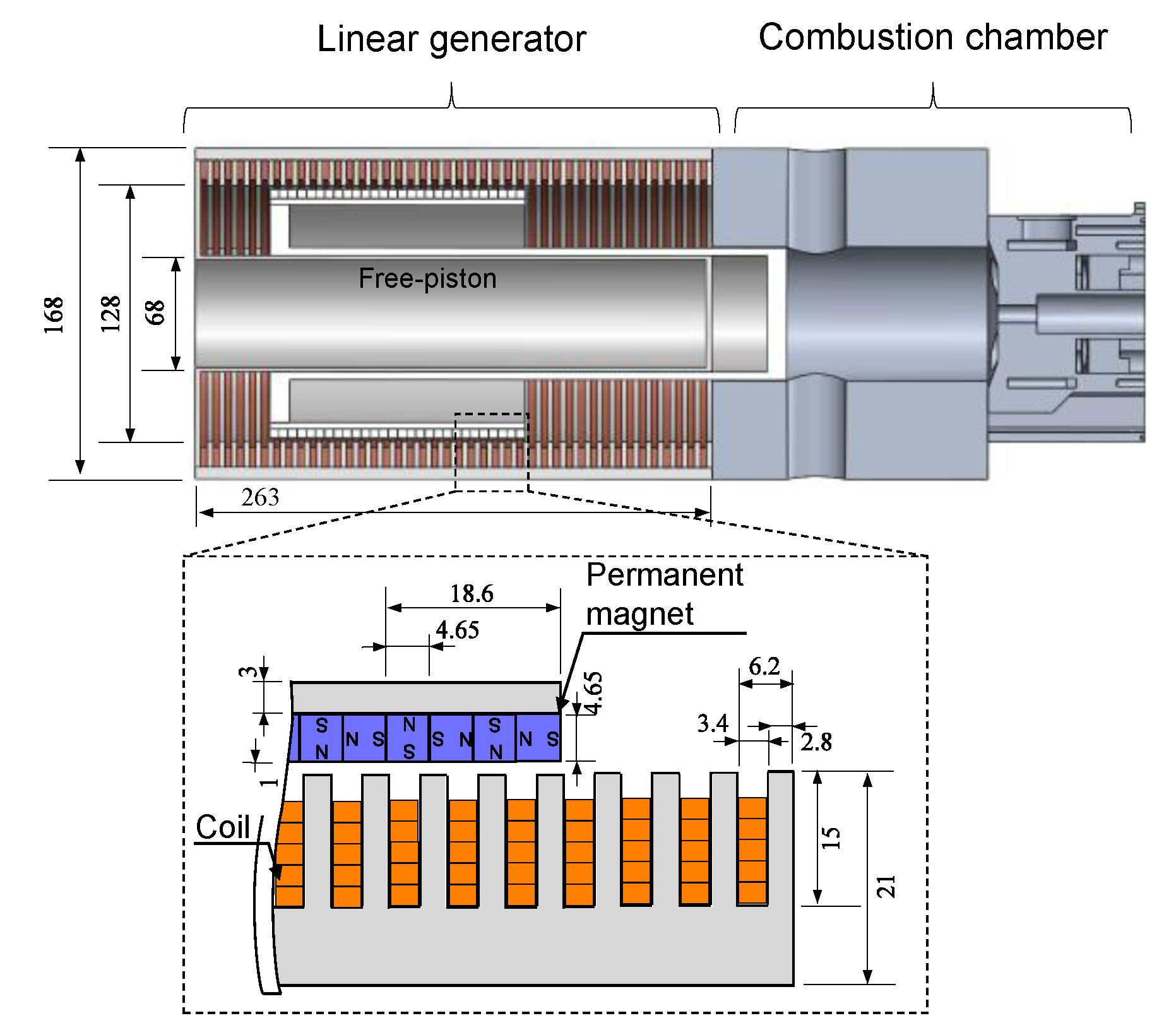 Energies 13 05754 g007
