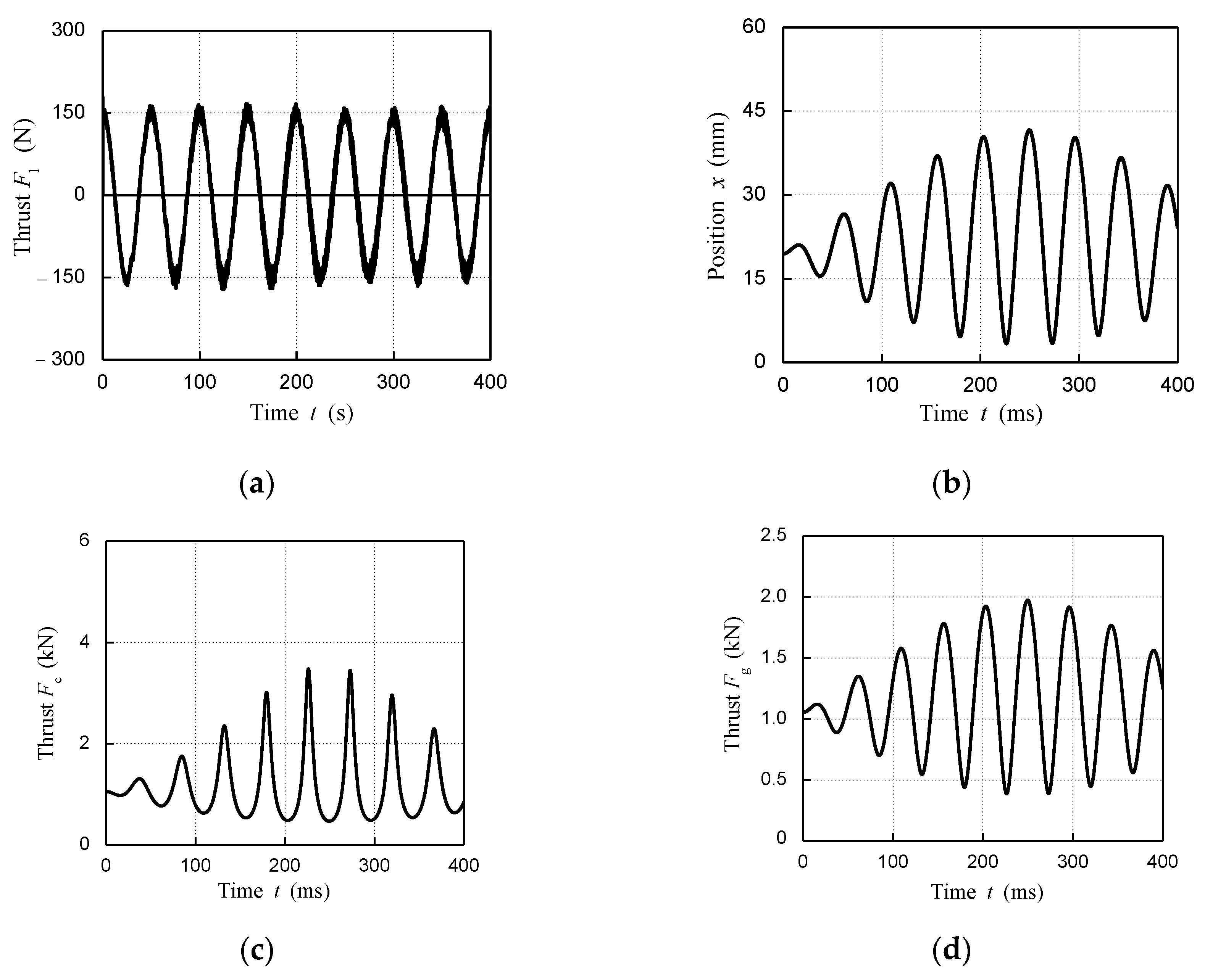 Energies 13 05754 g009