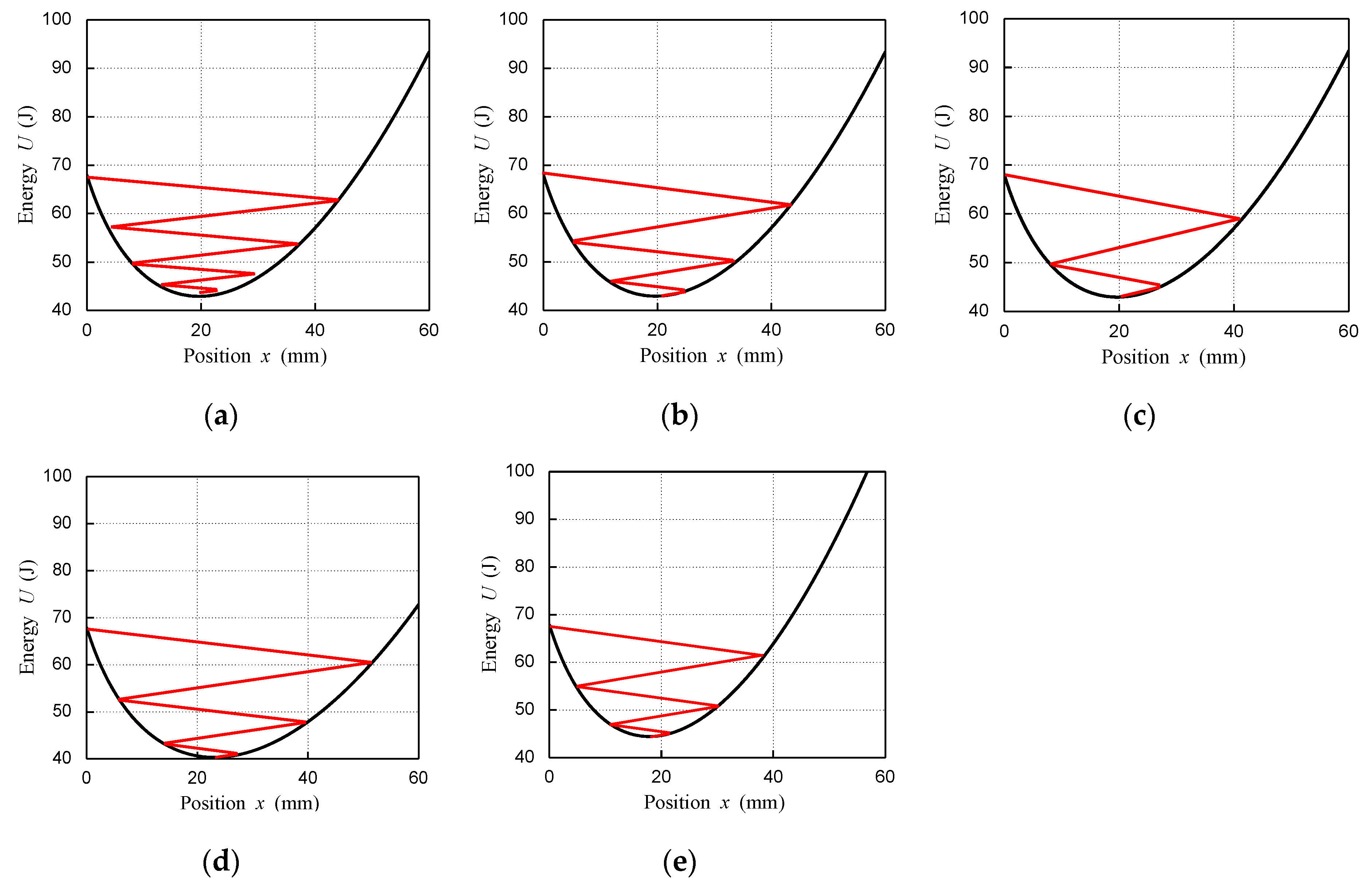 Energies 13 05754 g010