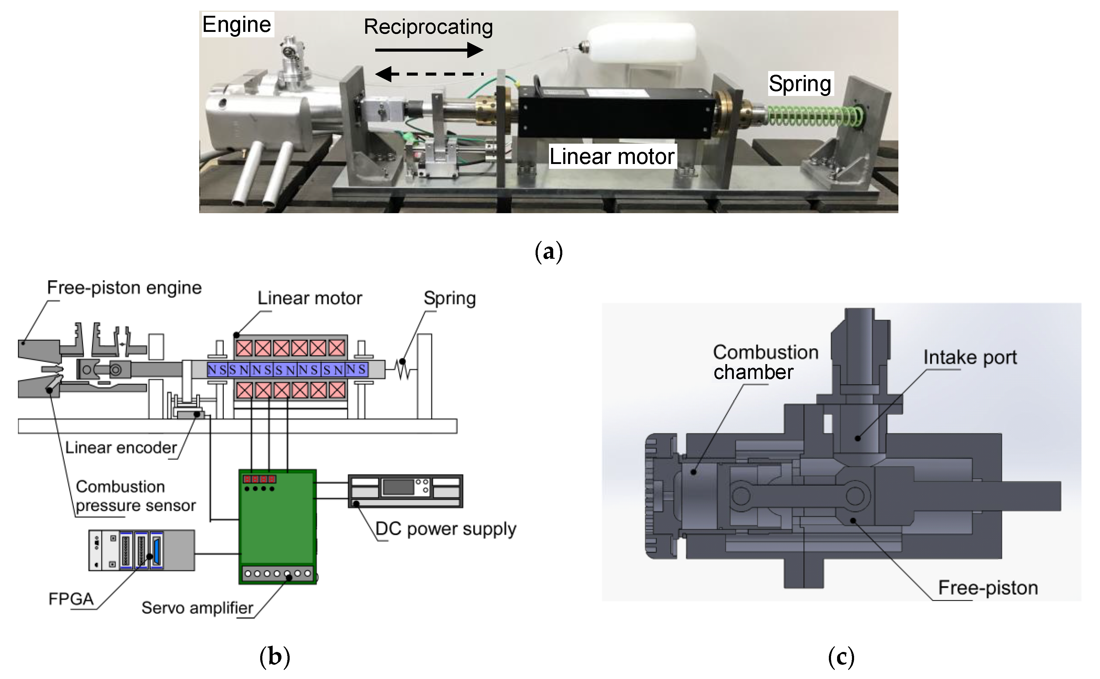 Energies 13 05754 g013