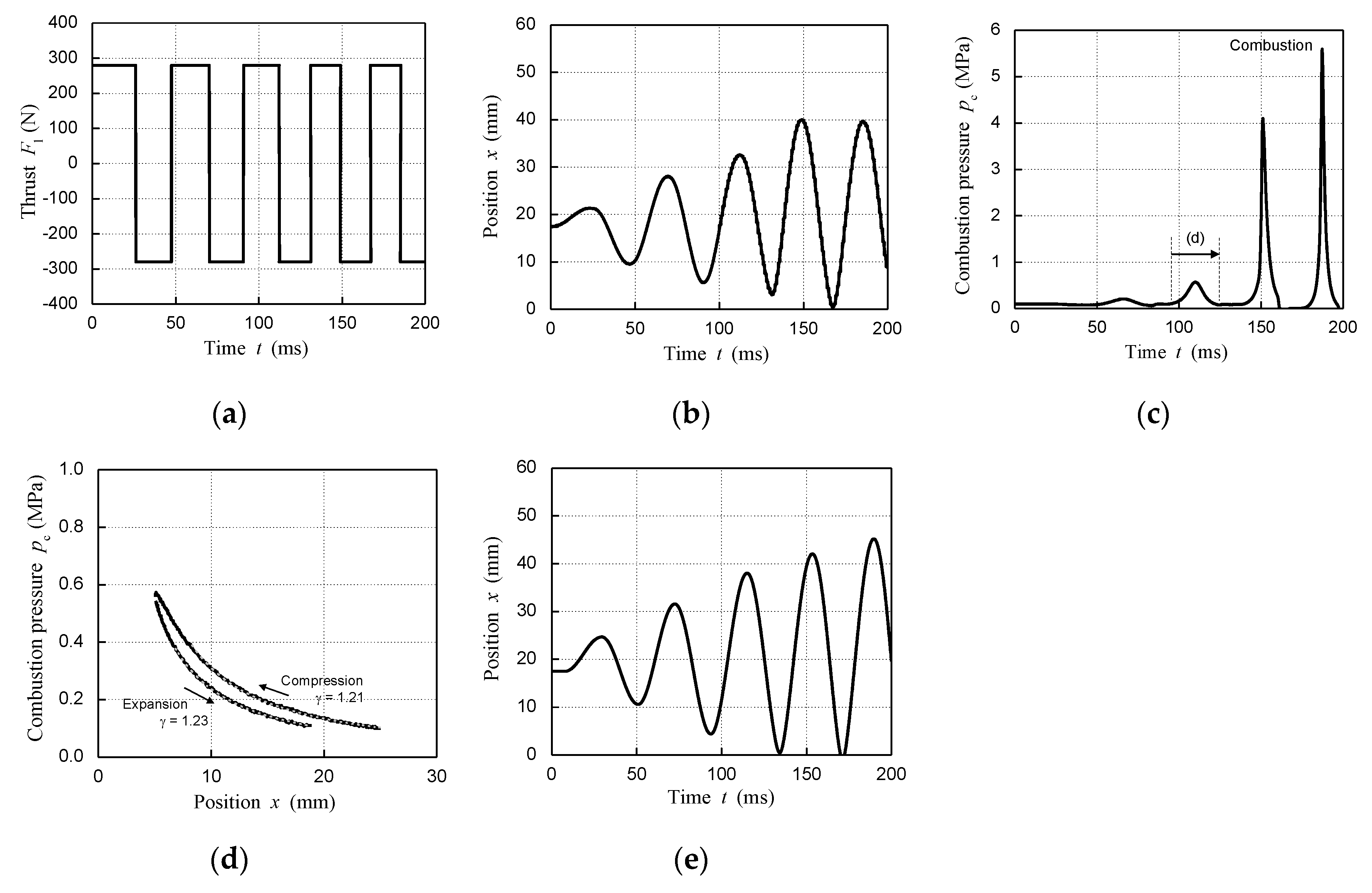 Energies 13 05754 g014