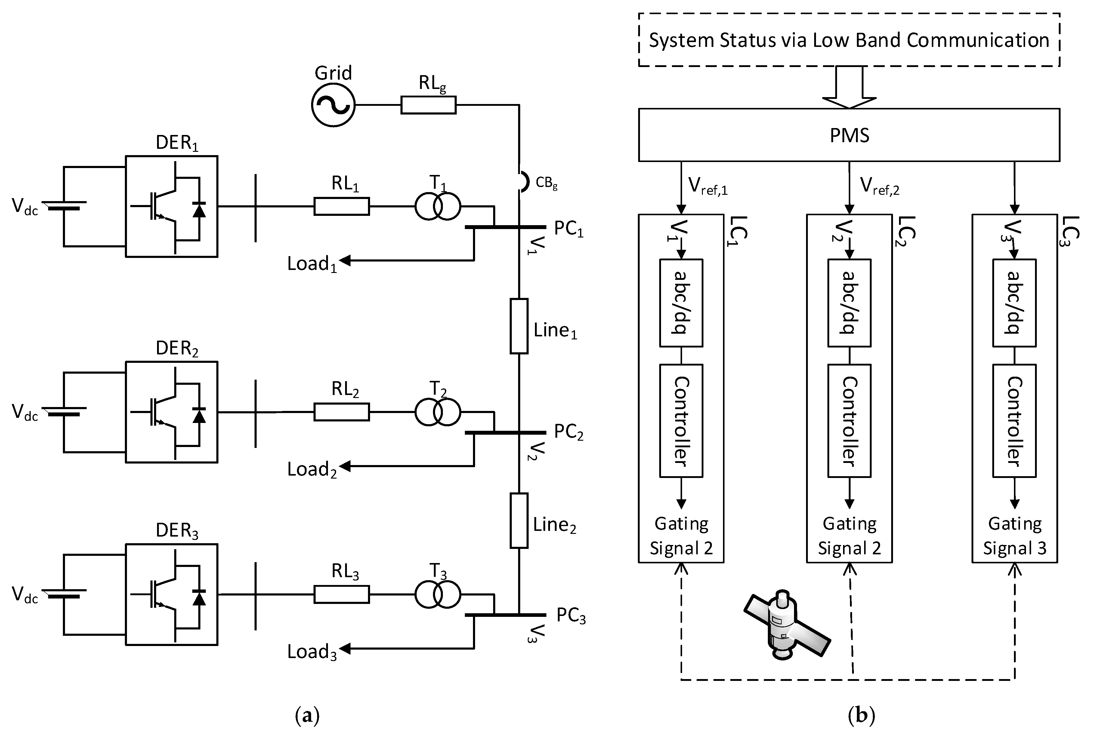 Energies 13 05756 g001