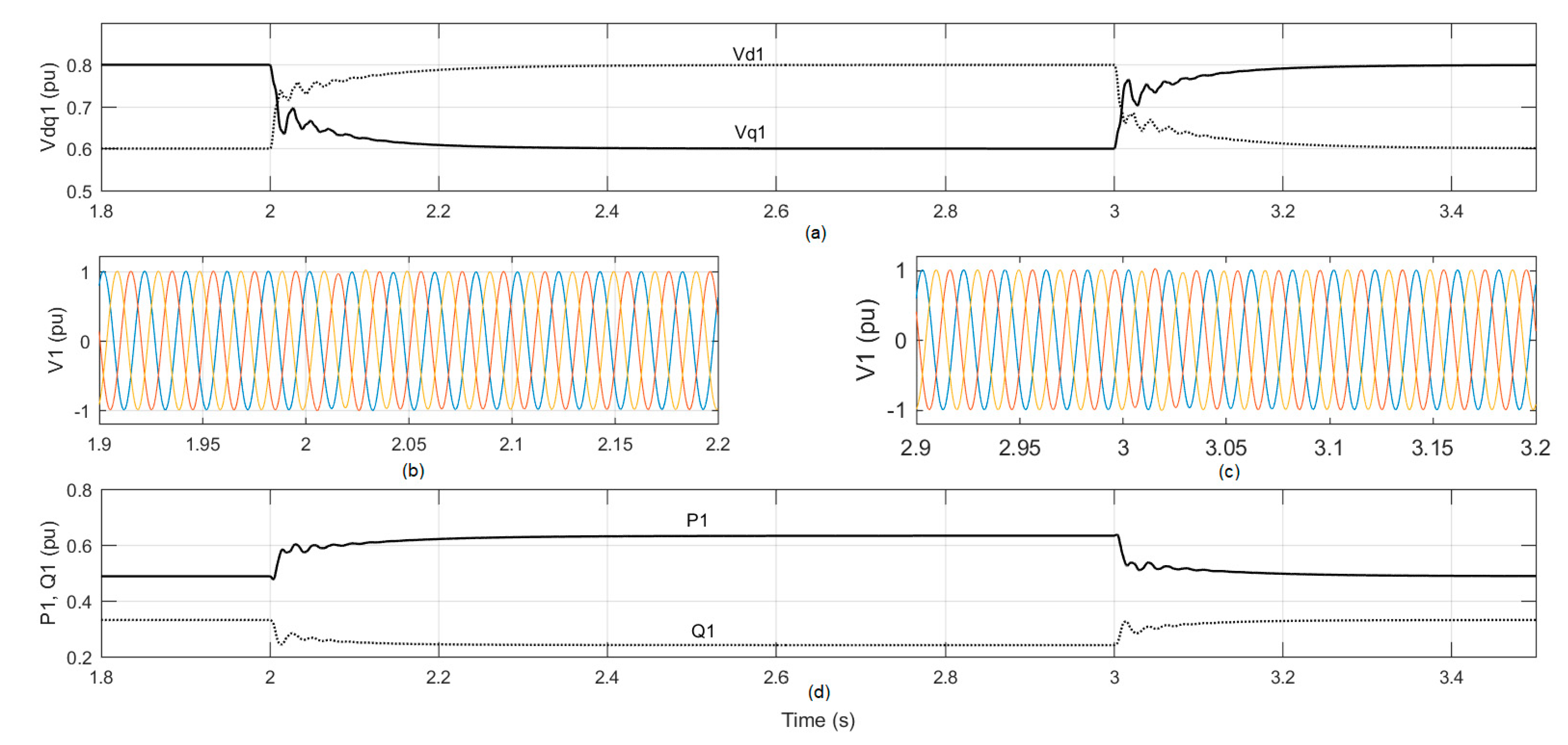 Energies 13 05756 g004