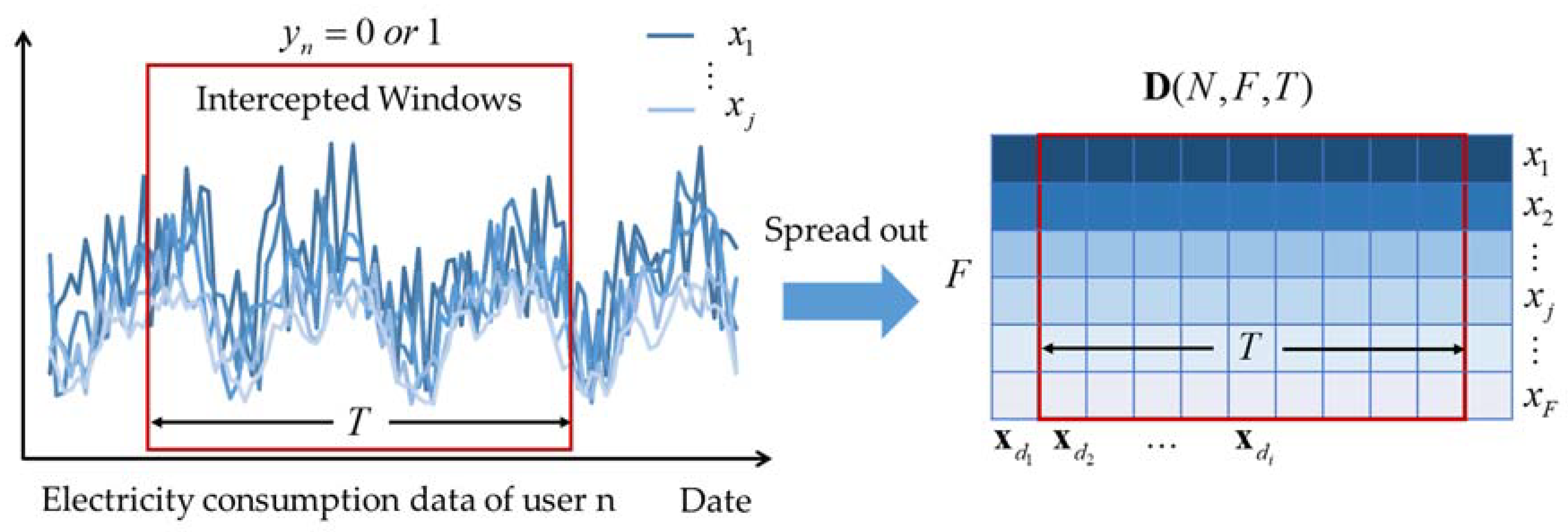 Energies 13 05758 g002