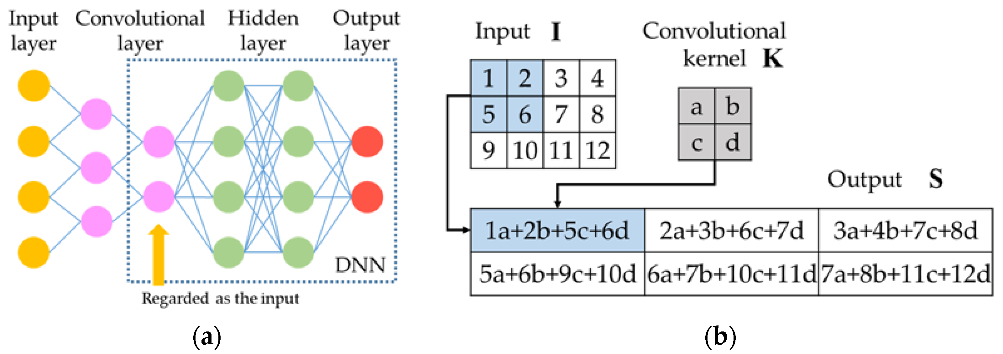 Energies 13 05758 g003