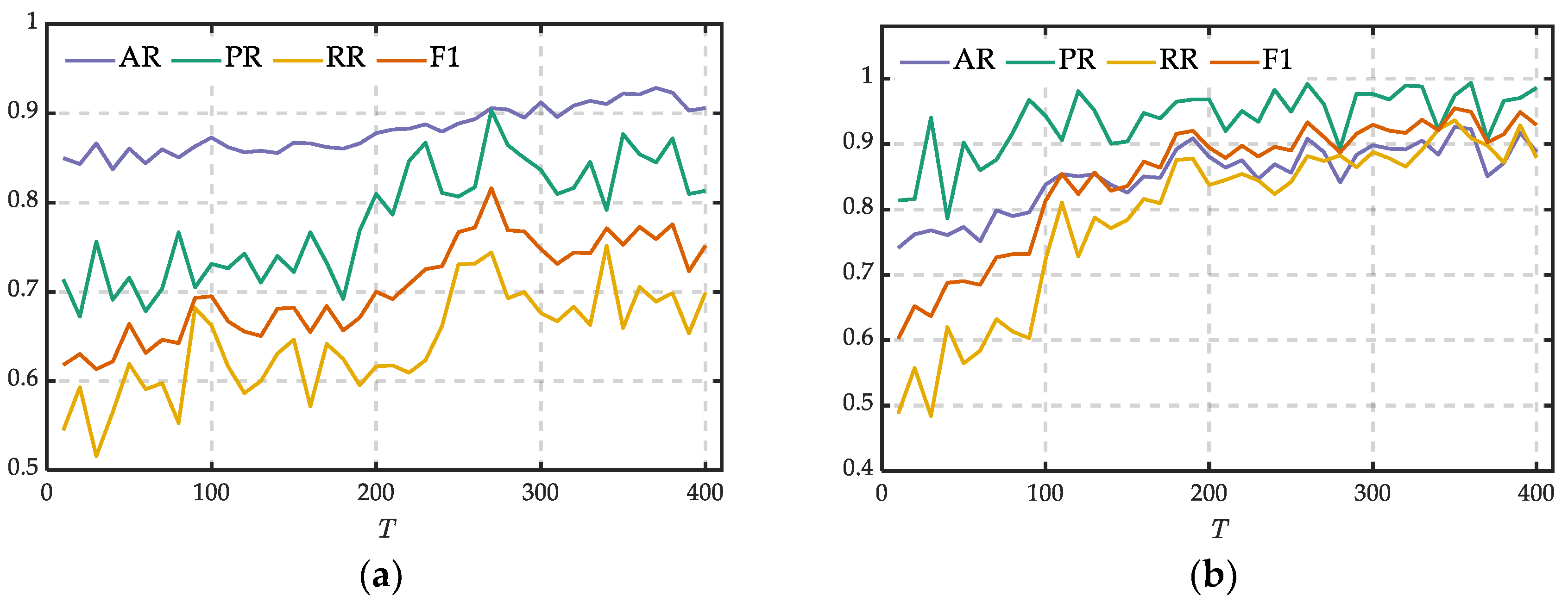 Energies 13 05758 g008