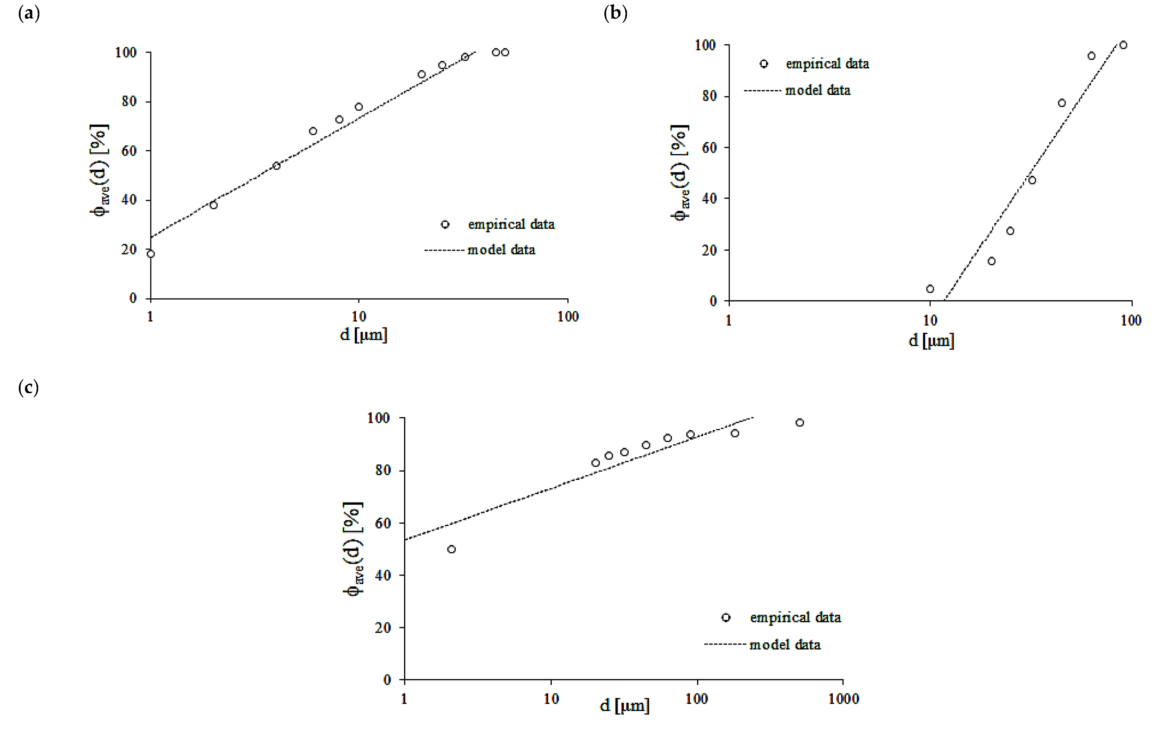 Energies 13 05759 g008