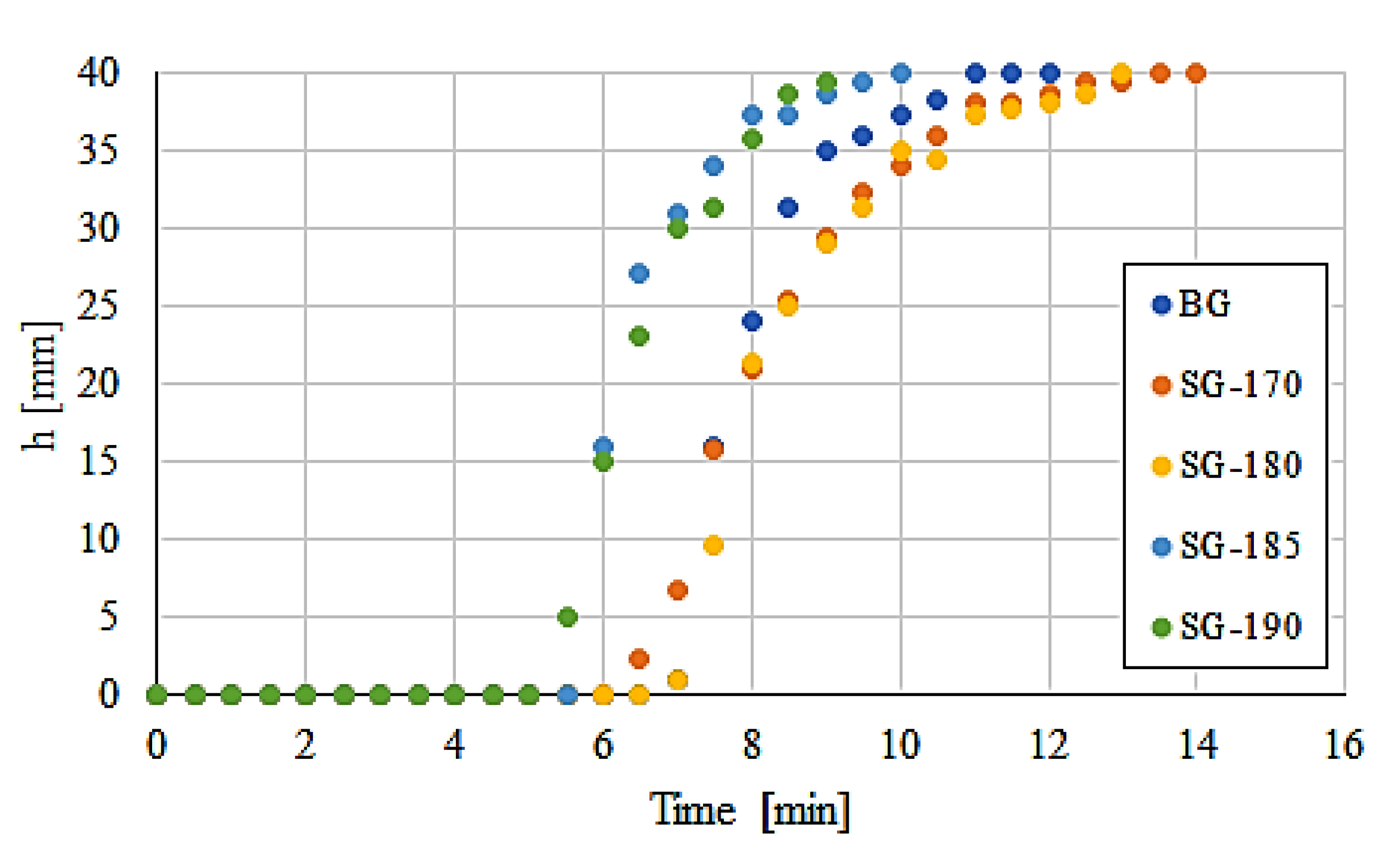 Energies 13 05759 g009