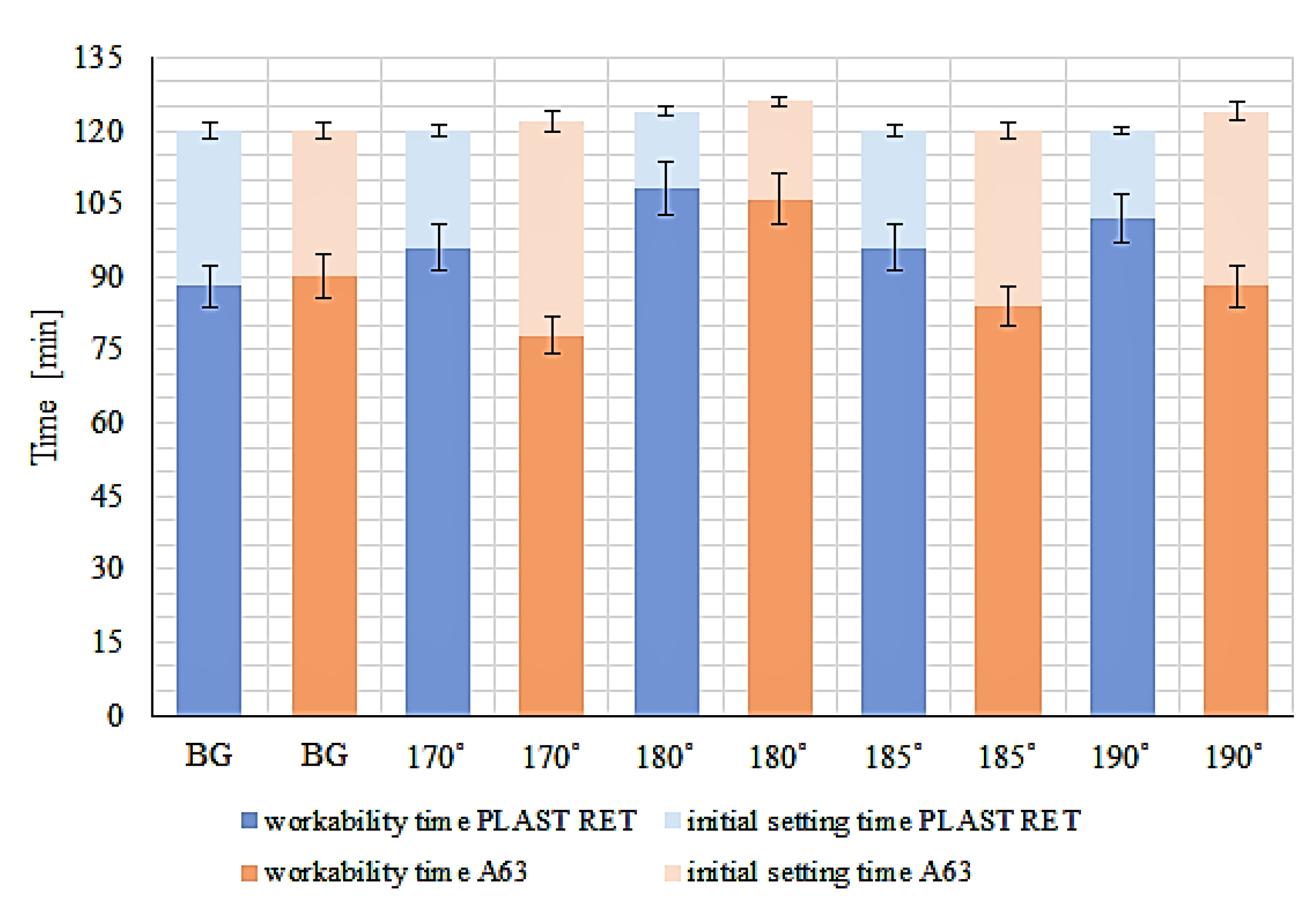 Energies 13 05759 g011