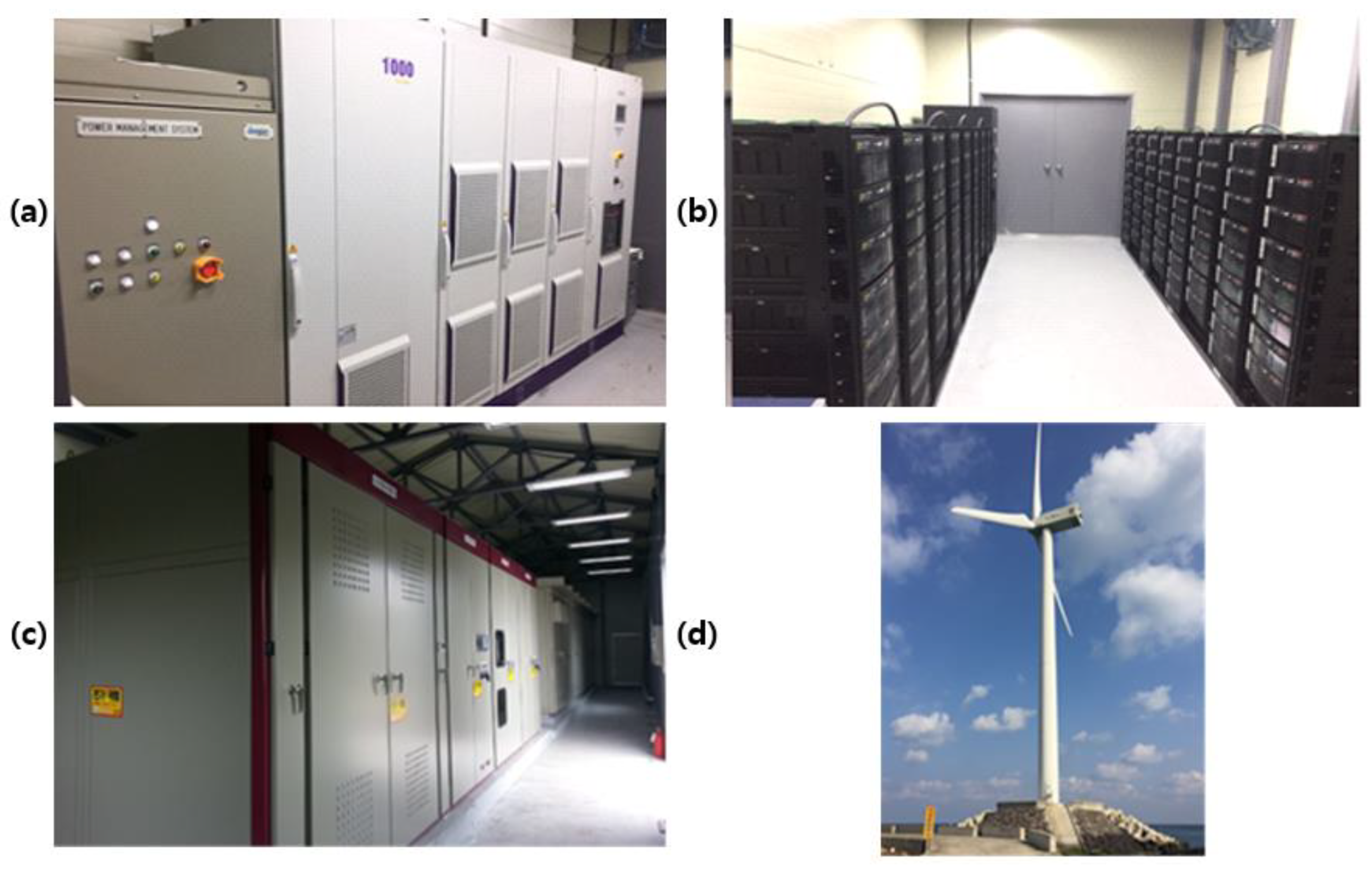 Energies 13 05760 g004