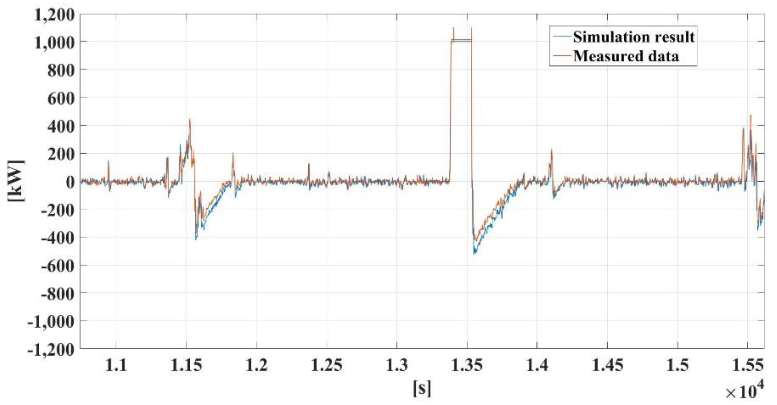 Energies 13 05760 g023