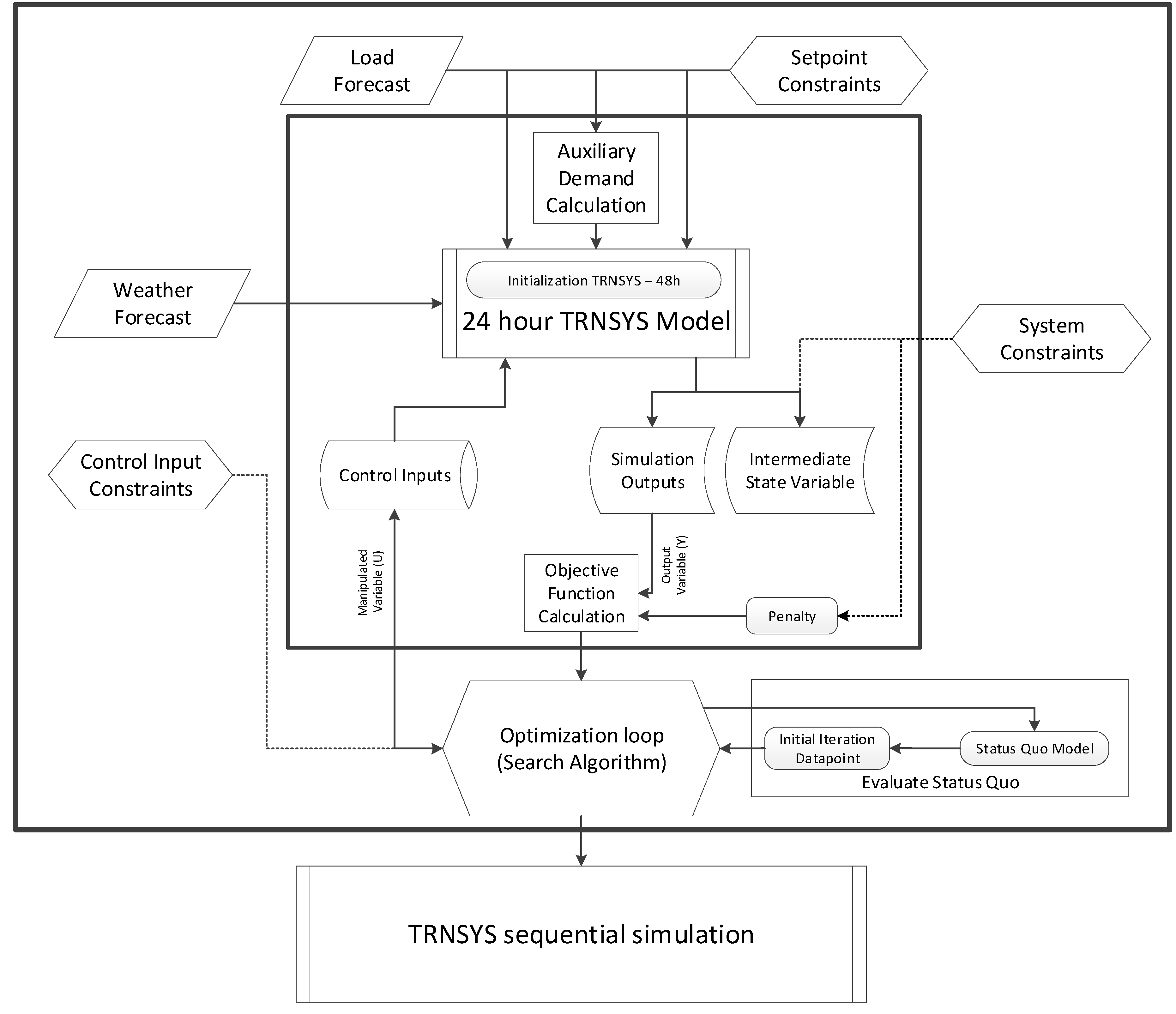 Energies 13 05761 g006