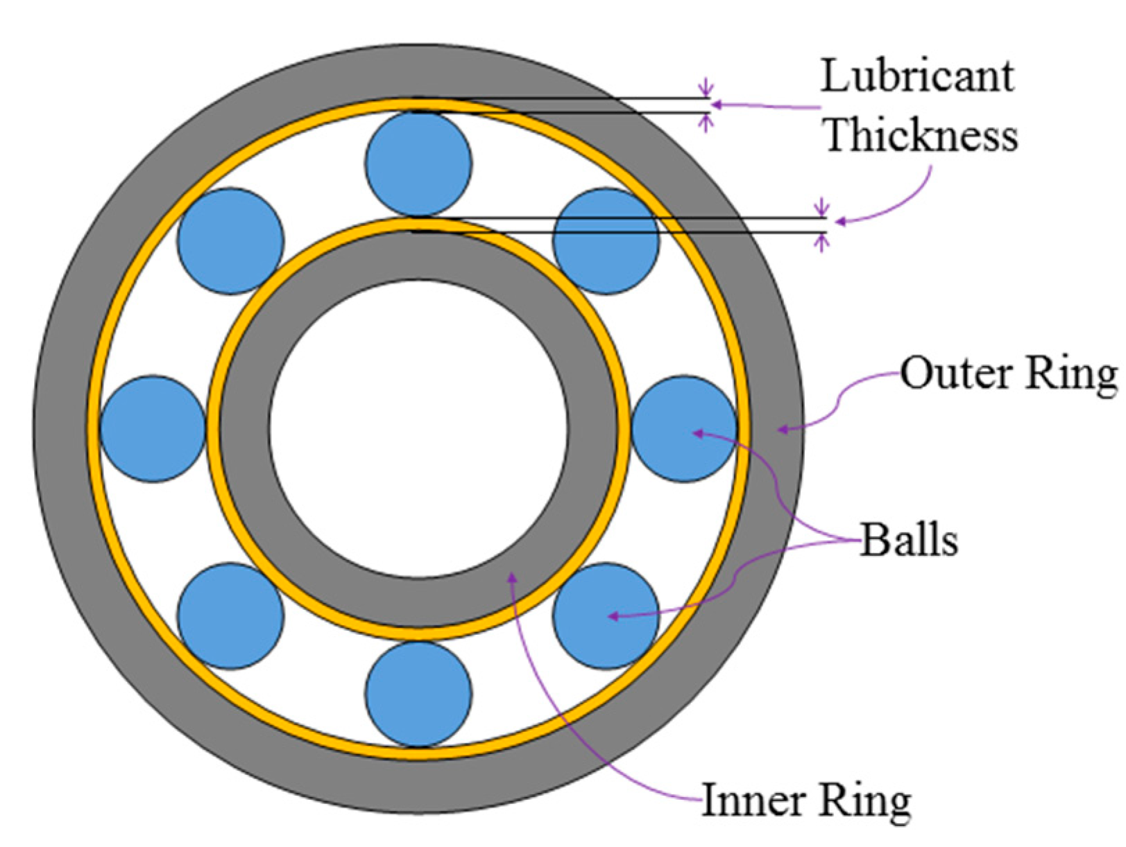 Energies 13 05762 g001