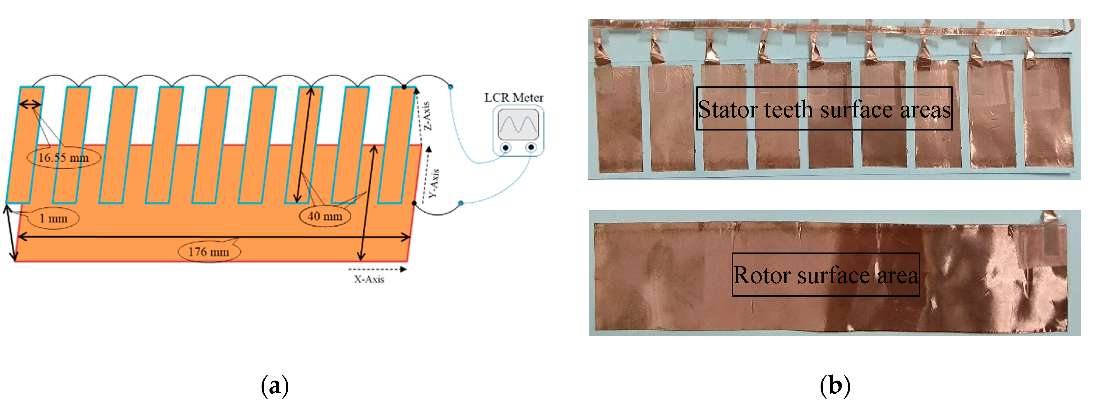 Energies 13 05762 g004