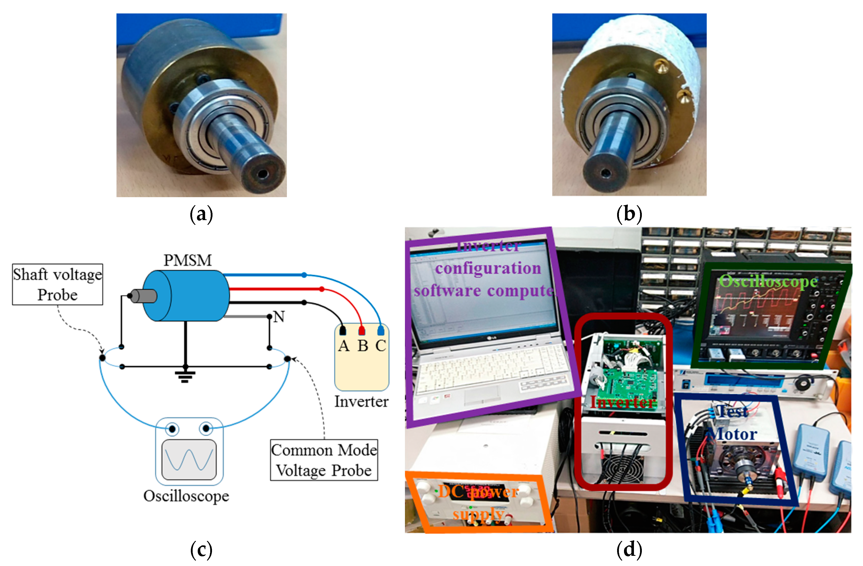 Energies 13 05762 g008a