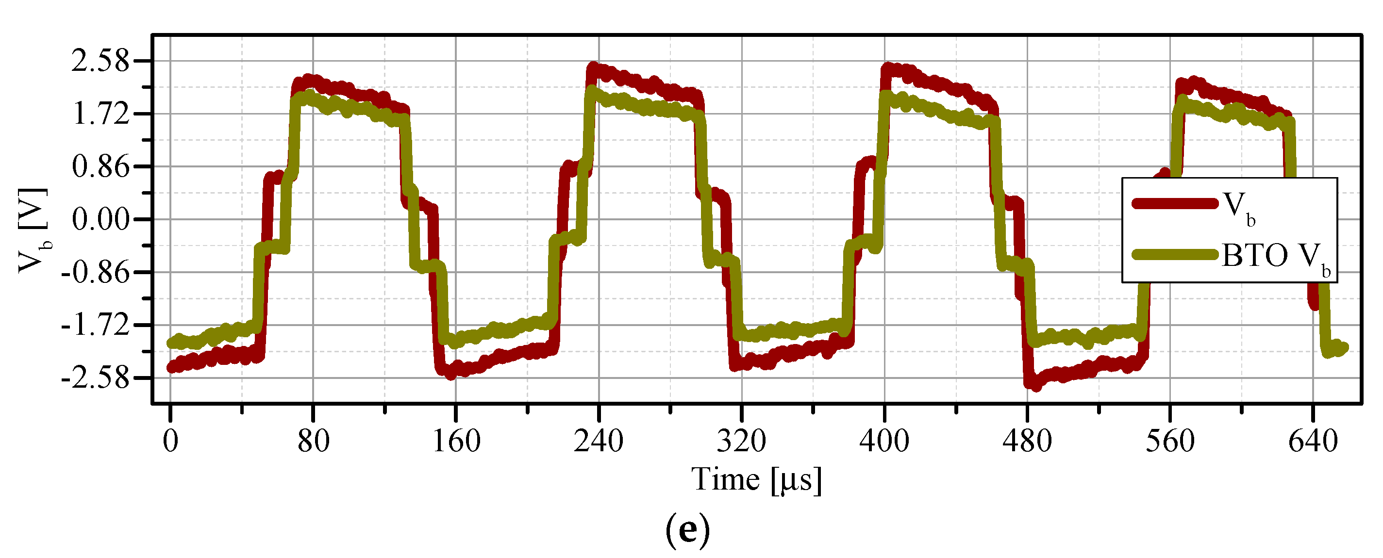 Energies 13 05762 g008b