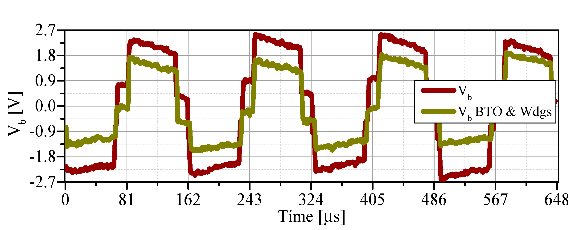 Energies 13 05762 g009