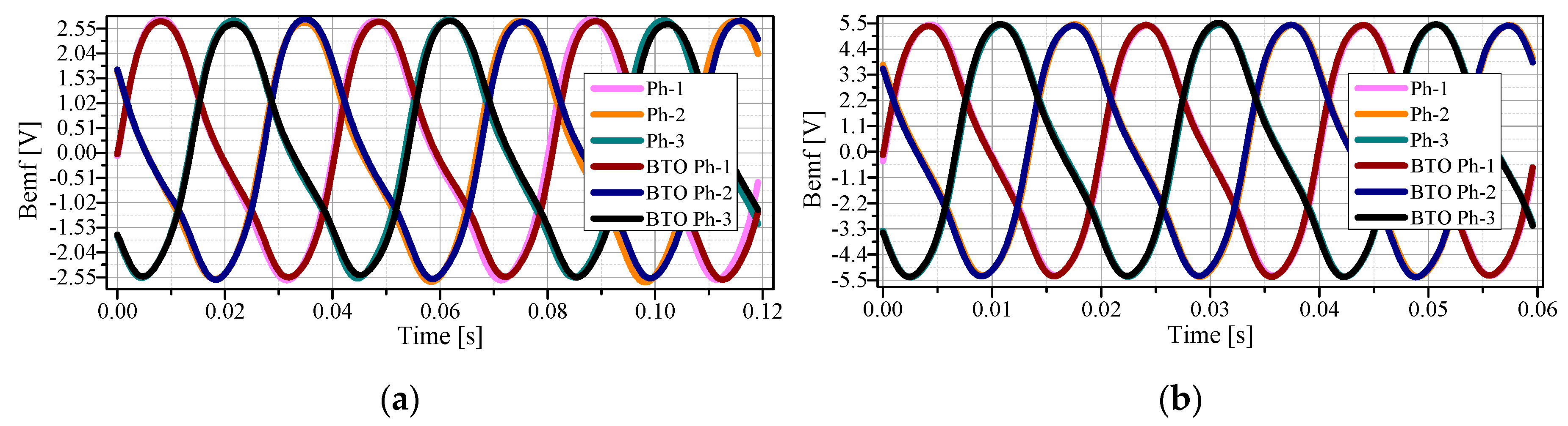 Energies 13 05762 g010