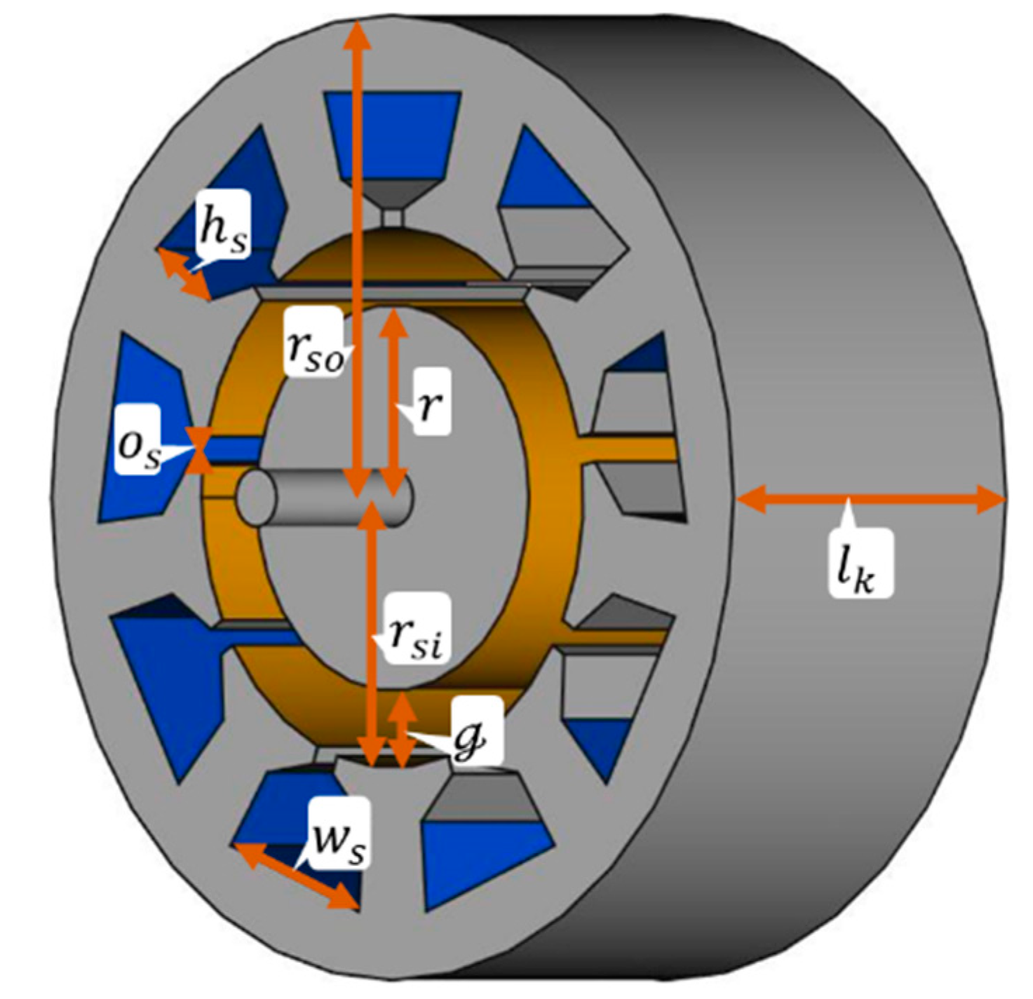 Energies 13 05762 g012