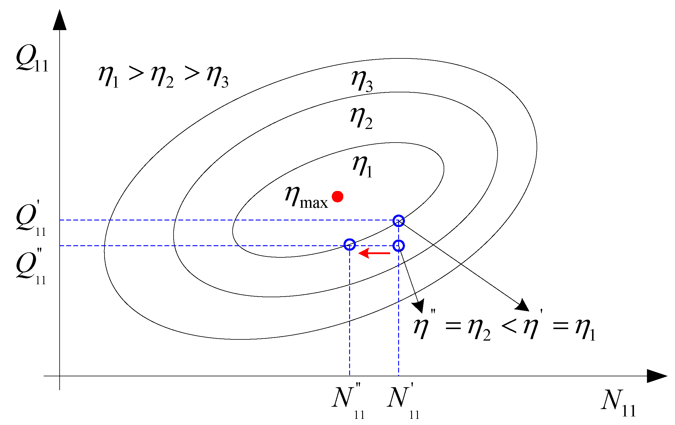 Energies 13 05764 g002