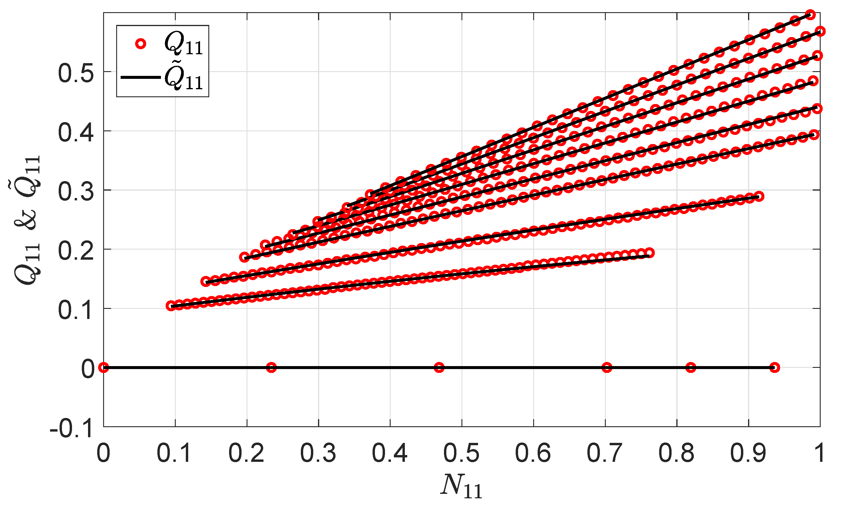 Energies 13 05764 g003