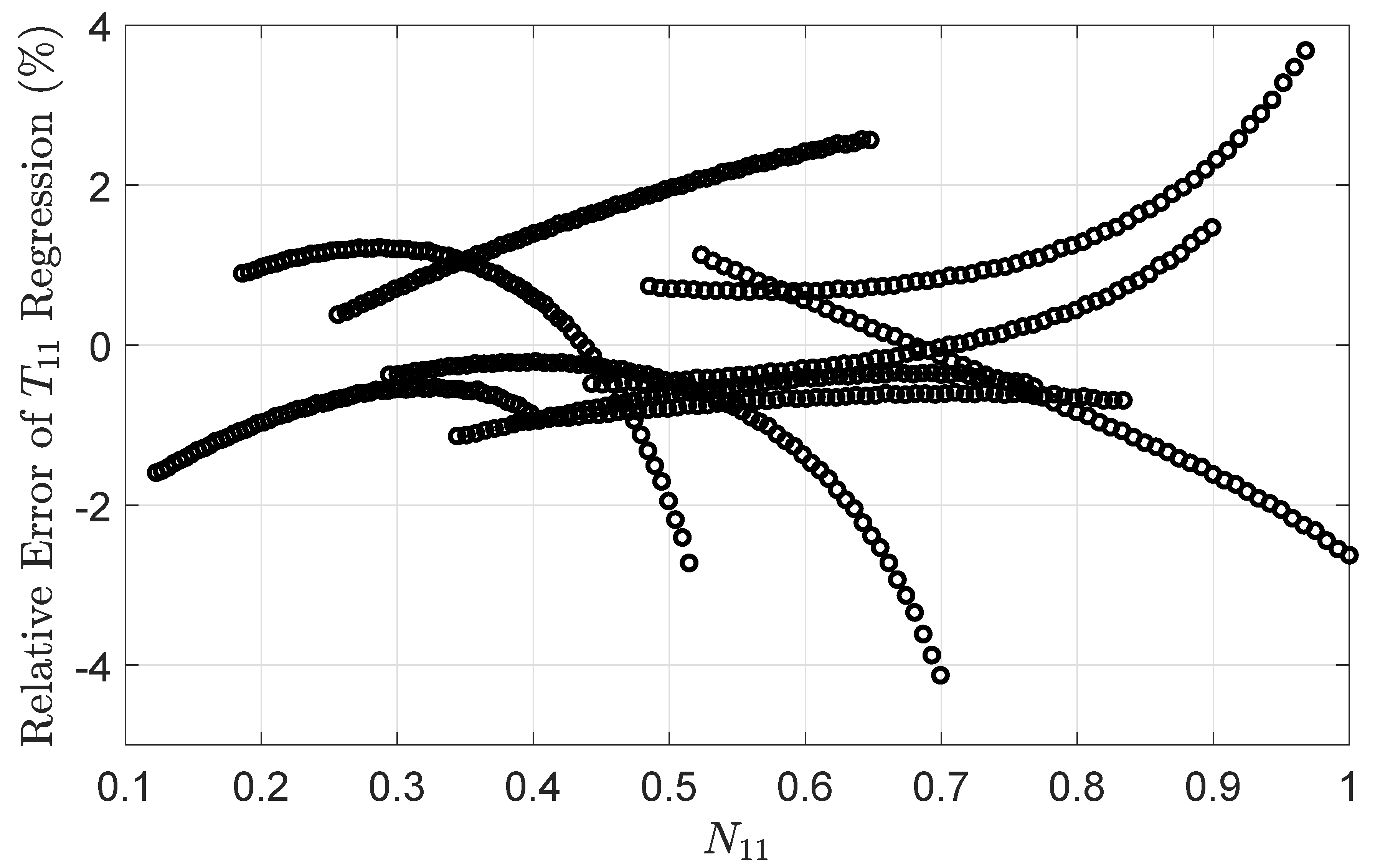 Energies 13 05764 g006