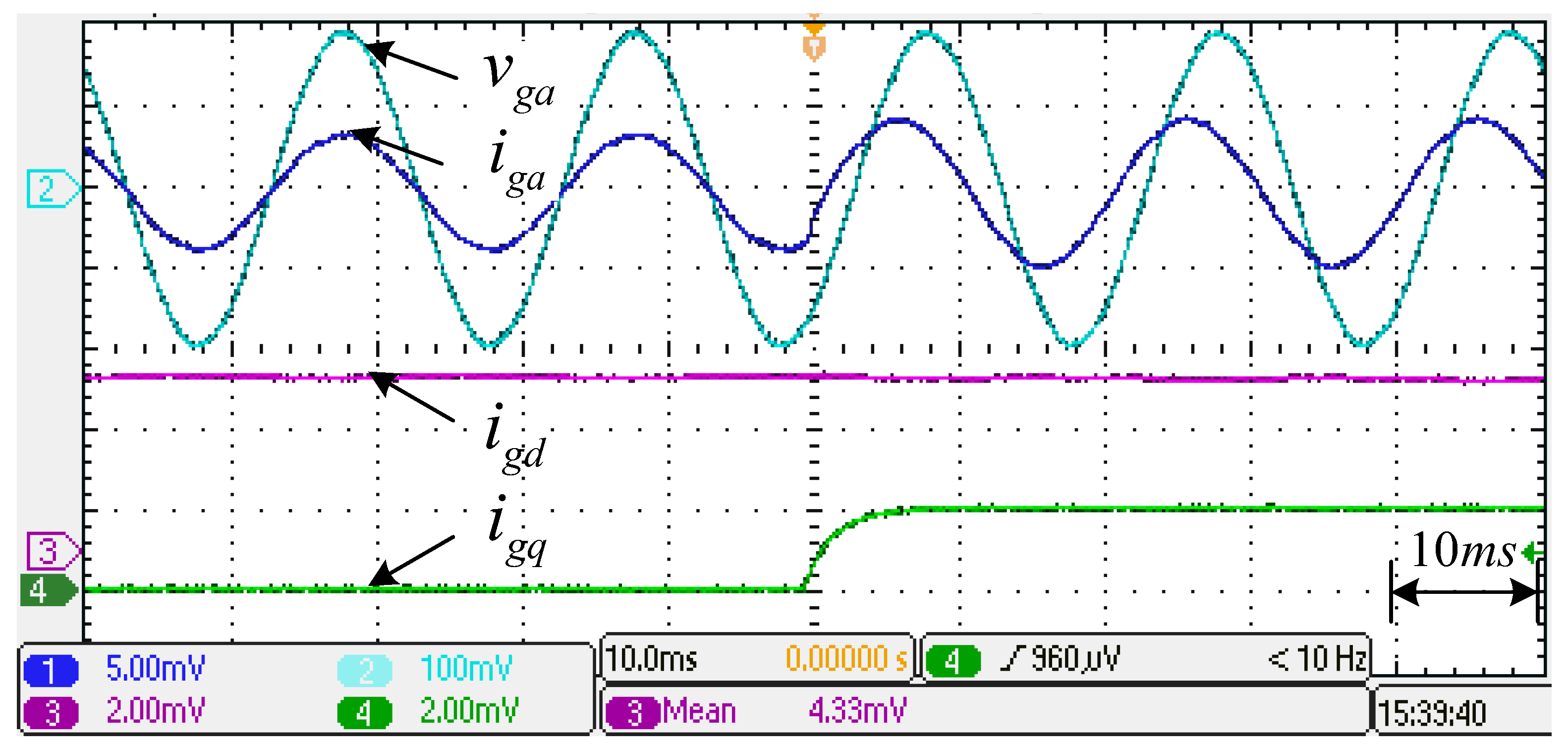Energies 13 05764 g017