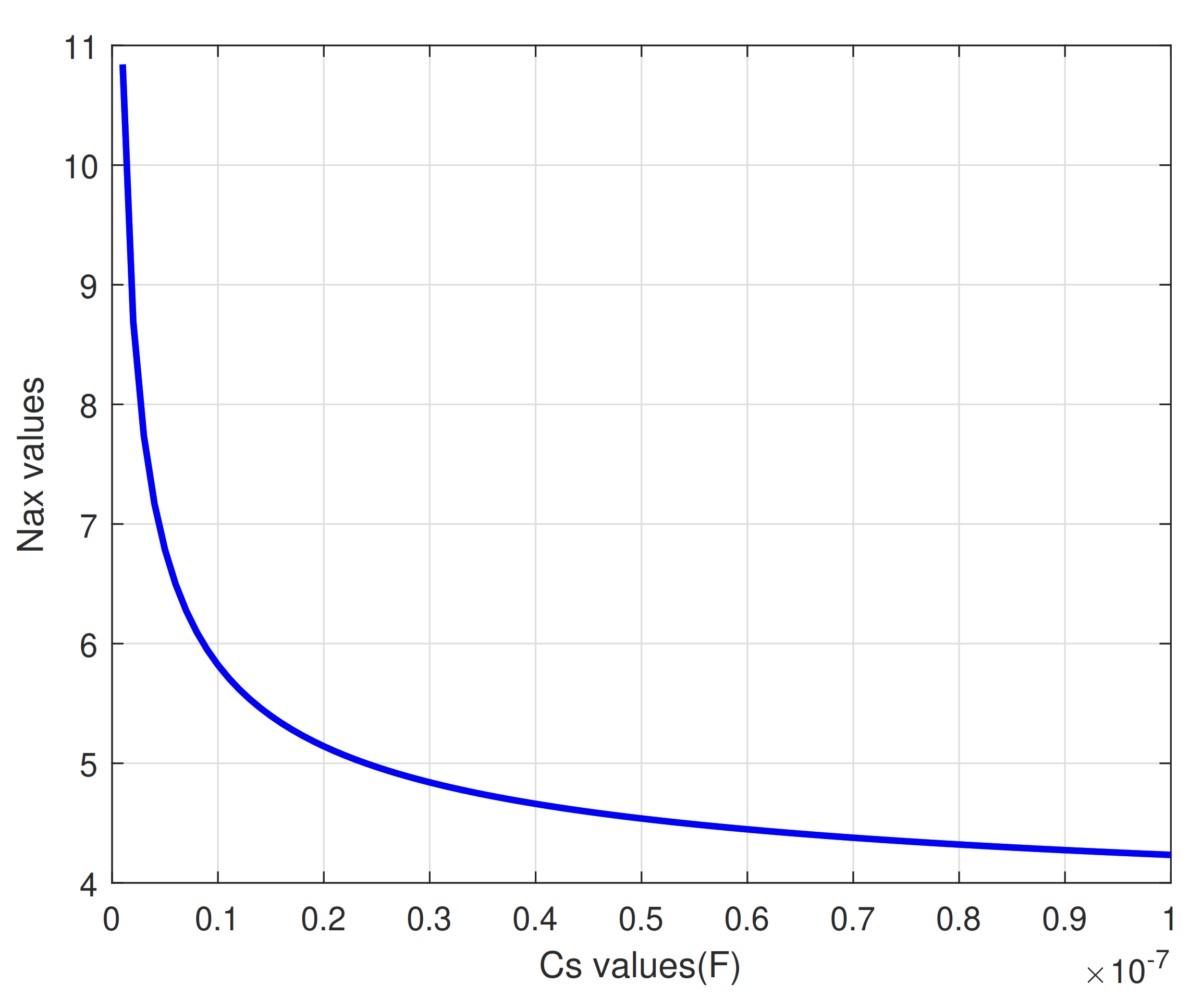 Energies 13 05765 g008