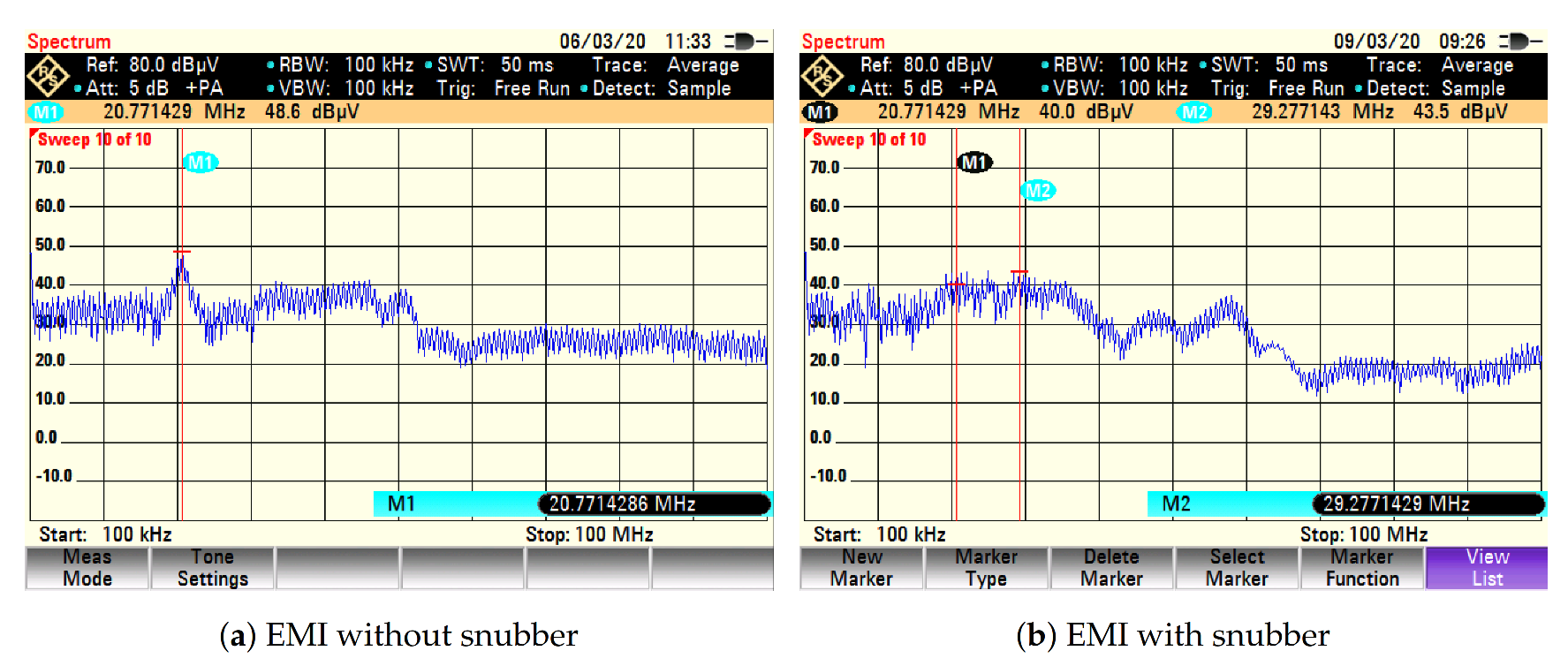 Energies 13 05765 g018