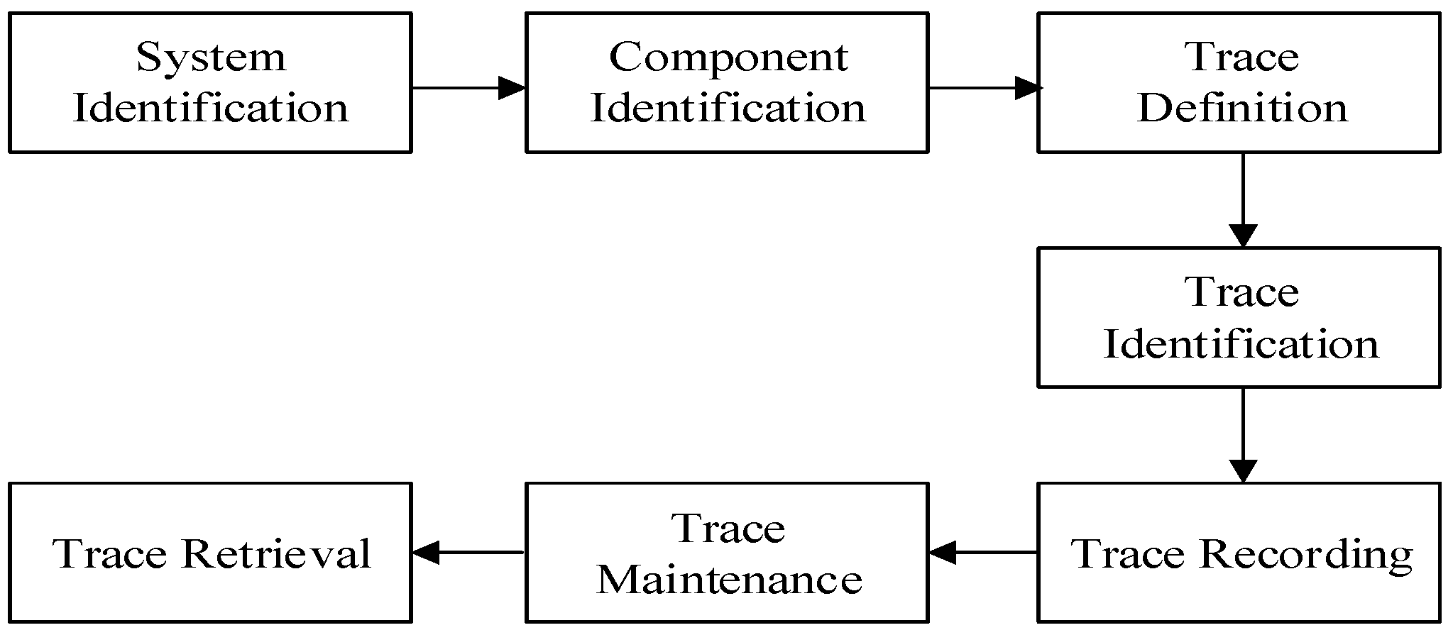 Energies 13 05766 g002