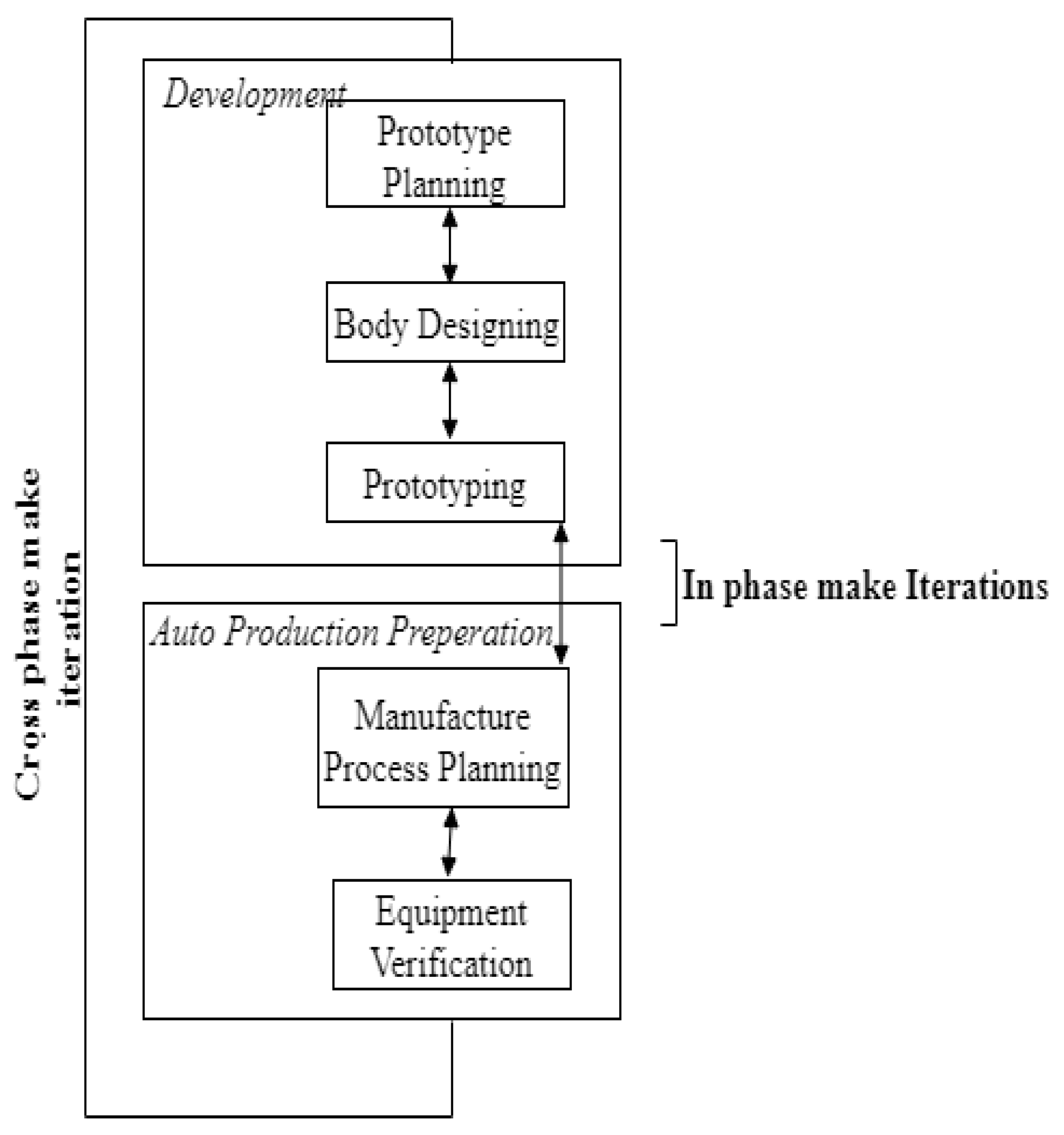 Energies 13 05766 g003