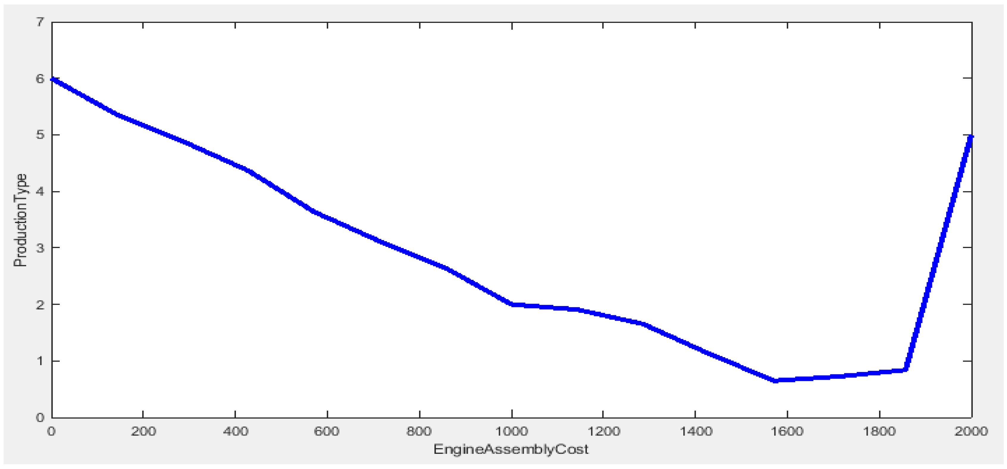 Energies 13 05766 g006